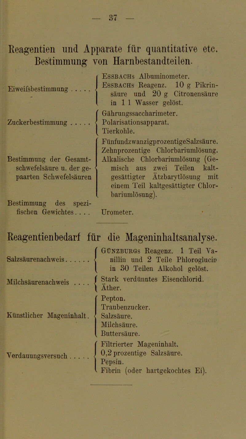 Reagentien iiiid Apparate für quantitative etc. Bestimmung von Harnbestandteilen. Eiweifsbestimmung Essbachs Albuminometer. Essbachs Reagenz. 10 g Pikrin- säure und 20 g Citronensäure in 1 1 Wasser gelöst. Zuckerbestimmung ' Gährungssaccbarimeter. < Polarisationsapparat. Tierkohle. V Bestimmung der Gesamt- schwefelsäure u. der ge- paarten Schwefelsäuren Bestimmung des spezi- fischen Gewichtes. . . . FünfundzwanzigprozentigeSalzsäure. Zehnprozentige Chlorbariumlösung. Alkalische Chlorbariumlösung (Ge- misch aus zwei Teilen kalt- gesättigter Ätzbarytlösuug mit einem Teil kaltgesättigter Chlor- bariumlösung). Urometer. Reagentienbedarf für die Mageninhaltsanalyse. ' Günzburgs Reagenz. 1 Teil Va- nillin und 2 Teile Phloroglucin in 30 Teilen Alkohol gelöst. Salzsäurenachweis. Milchsäurenachweis Stark verdünntes Eisenchlorid. Äther. Künstlicher Mageninhalt. ' Pepton. Traubenzucker. ■ Salzsäure. Milchsäure. , Buttersäure. Yerdauungsversuch ' Filtrierter Mageninhalt. 0,2 prozentige Salzsäure. Pepsin. . Fibrin (oder hartgekochtes Ei).