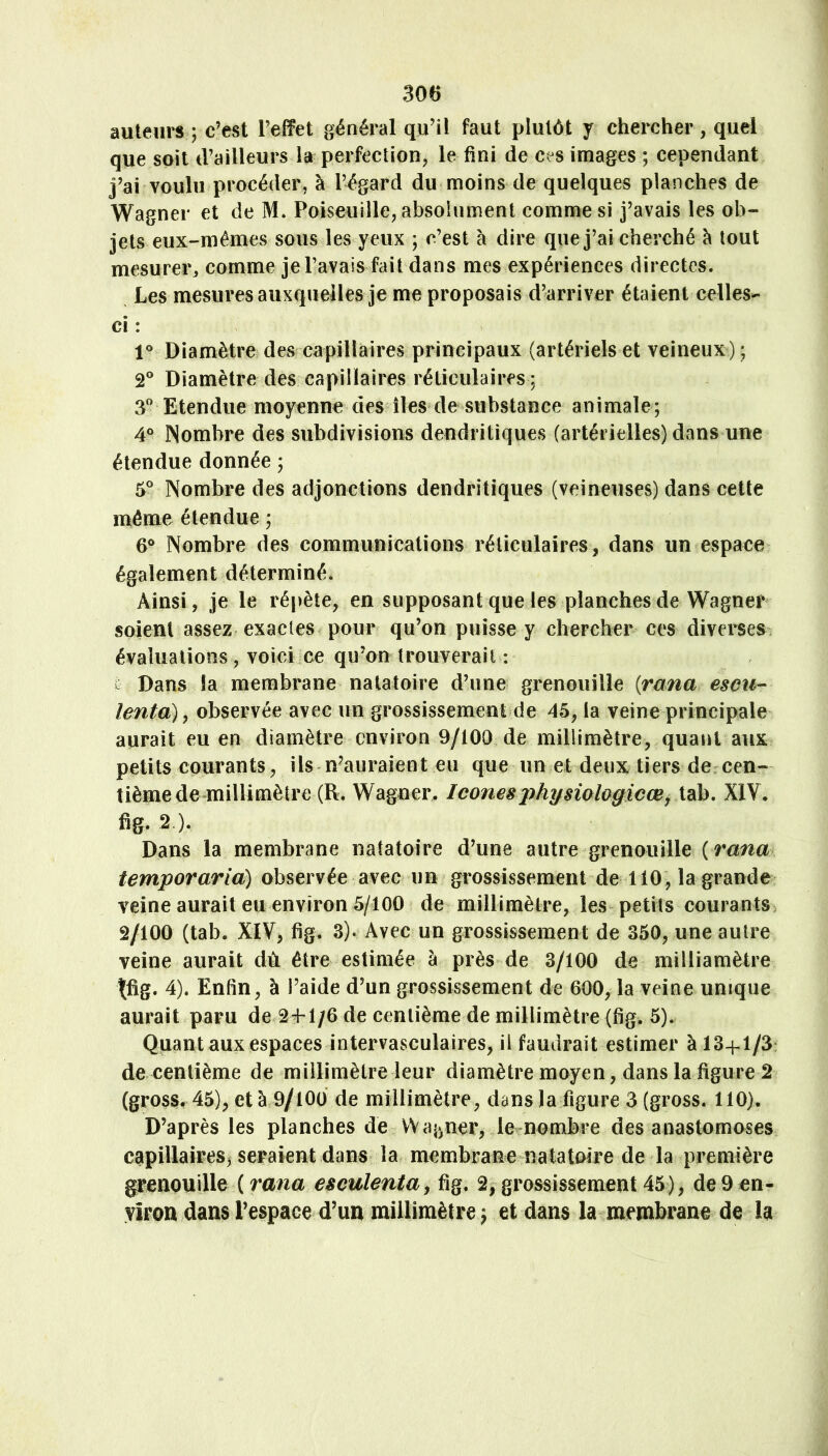 auteurs ; c’est l’effet général qu’il faut plutôt y chercher, quel que soit d’ailleurs la perfection, le fini de ces images ; cependant j’ai voulu procéder, à l’égard du moins de quelques planches de Wagner et de M. Poiseuille, absolument comme si j’avais les ob- jets eux-mémes sous les yeux ; c’est à dire que j’ai cherché à tout mesurer, comme je l’avais fait dans mes expériences directes. Les mesures auxquelles je me proposais d’arriver étaient celles- ci : V Diamètre des capillaires principaux (artériels et veineux) ; 2® Diamètre des capillaires réticulaires ; 3 Etendue moyenne des îles de substance animale; 4° Nombre des subdivisions dendritiques (artérielles) dans une étendue donnée ; 5° Nombre des adjonctions dendritiques (veineuses) dans cette même étendue ; 6® Nombre des communications réticulaires, dans un espace également déterminé. Ainsi, je le répète, en supposant que les planches de Wagner soient assez exactes pour qu’on puisse y chercher ces diverses évaluations, voici ce qu’on trouverait : t Dans la membrane natatoire d’une grenouille {rana escu- lento) ^ observée avec un grossissement de 45, la veine principale aurait eu en diamètre environ 9/100 de millimètre, quant aux petits courants, ils n^auraient eu que un et deux tiers de:cen- tième de millimètre (R. Wagner, Icônesphysiologicœ^ tab. XIV. fig. 2 ). Dans la membrane natatoire d’une autre grenouille { rana temporaria) observée avec un grossissement de 110, la grande veine aurait eu environ 5/100 de millimèlre, les petits courants> 2/100 (tab. XIV> fig. 3). Avec un grossissement de 350, une autre veine aurait dû être estimée à près de 3/100 de milliamètre j[lig. 4). Enfin, à l’aide d’un grossissement de 600, la veine unique aurait paru de 2+1/6 de centième de millimètre (fig, 5). Quant aux espaces intervasculaires, il faudrait estimer à 13+1/3: de centième de millimèlre leur diamètre moyen, dans la figure 2 (grosSc45), età 9/l00 de millimètre, dans la figure 3 (gross. 110), D’après les planches de Wagner, le-nombre des anastomoses capillaires, seraient dans» la membrane natatoire de la première grenouille ( rana esculenta^ fig. 2, grossissement 45), de 9 en- viron dans l’espace d’un millimètre ^ et dans la membrane de la