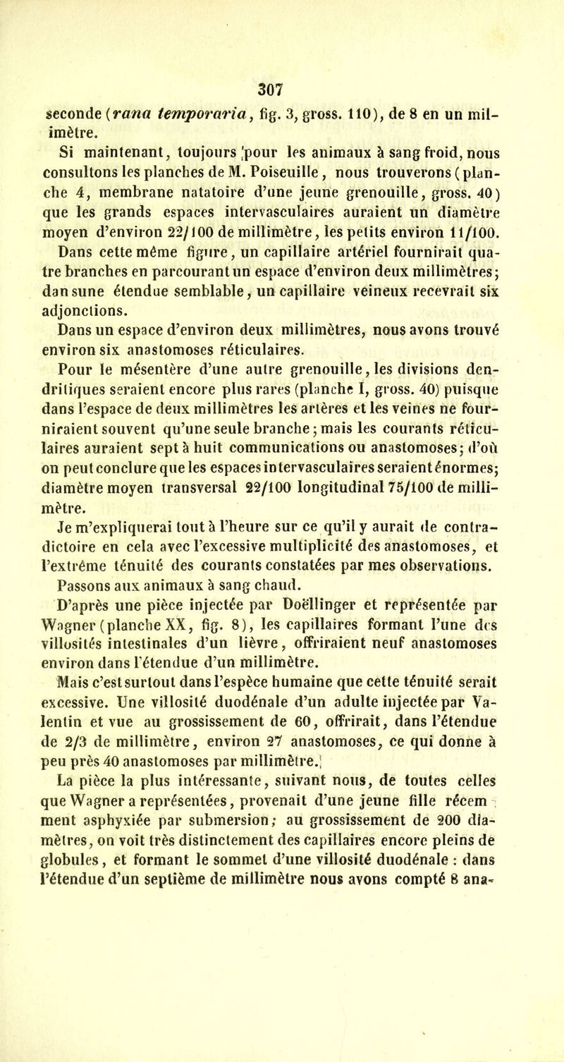 seconde (ra/irt temporaria, fig. 3^ gross. 110), de 8 en un mil- imètre. Si maintenant, toujours'pour les animaux à sang froid, nous consultons les planches de M. Poiseiiille, nous trouverons ( plan- che 4, membrane natatoire d’une jeune grenouille, gross. 40) que les grands espaces intervasculaires auraient un diamètre moyen d’environ 22/100 de millimètre, les petits environ 11/100. Dans cette même figure, un capillaire artériel fournirait qua- tre branches en parcourant un espace d’environ deux millimètres; dansiine étendue semblable, un capillaire veineux recevrait six adjonctions. Dans un espace d’environ deux millimètres, nous avons trouvé environ six anastomoses réticulaires. Pour le mésentère d’une autre grenouille, les divisions den- dritiques seraient encore plus rares (planche I, gross. 40) puisque dans l’espace de deux millimètres les artères et les veines ne four- niraient souvent qu’une seule branche ; mais les courants réticu- laires auraient sept à huit communications ou anastomoses; d’où on peut conclure que les espaces intervasculaires seraienténormes; diamètre moyen transversal 22/100 longitudinal 75/100 de milli- mètre. Je m’expliquerai tout à l’heure sur ce qu’il y aurait de contra- dictoire en cela avec l’excessive multiplicité des anastomoses, et l’extrême ténuité des courants constatées par mes observations. Passons aux animaux à sang chaud. D’après une pièce injectée par Doellinger et représentée par Wagner (planche XX, fig. 8), les capillaires formant l’une des villosités intestinales d’un lièvre, offriraient neuf anastomoses environ dans Tétendue d’un millimètre. Mais c’estsurlout dans l’espèce humaine que cette ténuité serait excessive. Une villosité duodénale d’un adulte injectée par Va- lentin et vue au grossissement de 60, offrirait, dans l’étendue de 2/3 de millimètre, environ 27 anastomoses, ce qui donne à peu près 40 anastomoses par millimèlre.] La pièce la plus intéressante, suivant nous, de toutes celles que Wagner a représentées, provenait d’une jeune fille récem - ment asphyxiée par submersion; au grossissement de 200 dia- mètres, on voit très distinctement des capillaires encore pleins de globules, et formant le sommet d’une villosité duodénale : dans Pétendue d’un septième de millimètre nous avons compté 8 ana-