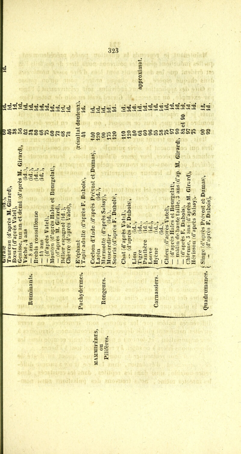 a S X O a, Qi CB 173 Tï'O rS'53 t3 TS •b5 b4 n-? —T • . ■ • -m n-5 frt 1?^ Ti'C'O 'O s T3 <u ' -M P O »p :§SSs«gs^g«®« 000»^® <î 05 tr* «SI» «ri “ « (Tl c/5 0 fl a CA ce !3 Su , 01 ' P 05 w«-F P bf) G î»^ fl P fl: 0 Ph 0 ce Ph O 05 S SS§SS§SS^5S§gSS «H ^ r. ’P' U «B O a 0 O Tl 5 -t^ Q • «<ü rô ap« ?3 CB P P 13 -BS P P 4-5 a Æ ü 0> O tS s 5-1 O bc • p^ .M JHi •1 ^ P P O CB O O ÎS3 Cft S54 O •pH ce ce CB P Sh CB ü 44 ce CB fl O «5 bfico ?-< P O» .« O ’~‘ ’- ^:rfî3 ^ « eu P P 44> 44 O CB <ü Æ c/l{ C3 O ï:' â ■O ^ . CB ce ce ^ -q3 p45 P Ï4 C '—^ rv.— ûj P-4> UT rH C» ,<•• •“ « rv *»W rv P g P U I ! P ^4 *c» •FF O P P •M •!-< O C^ 05 05 «CJ “ Su «1^ CB <r4 ce ^ a CB coH oT fl fl O fl ce S ce ’-S ü K ce cB P û . S .^2 44 ® S P s 'S ^ Pxl^ ce ce ,cu fl ^ a a, « CB eu bD fl • p<4 «3 Wj ü fl CB a P ui P cB P ©^ cfi lêa es a |k4 *fî S PÈÎ CO 05 P -O) O mua^