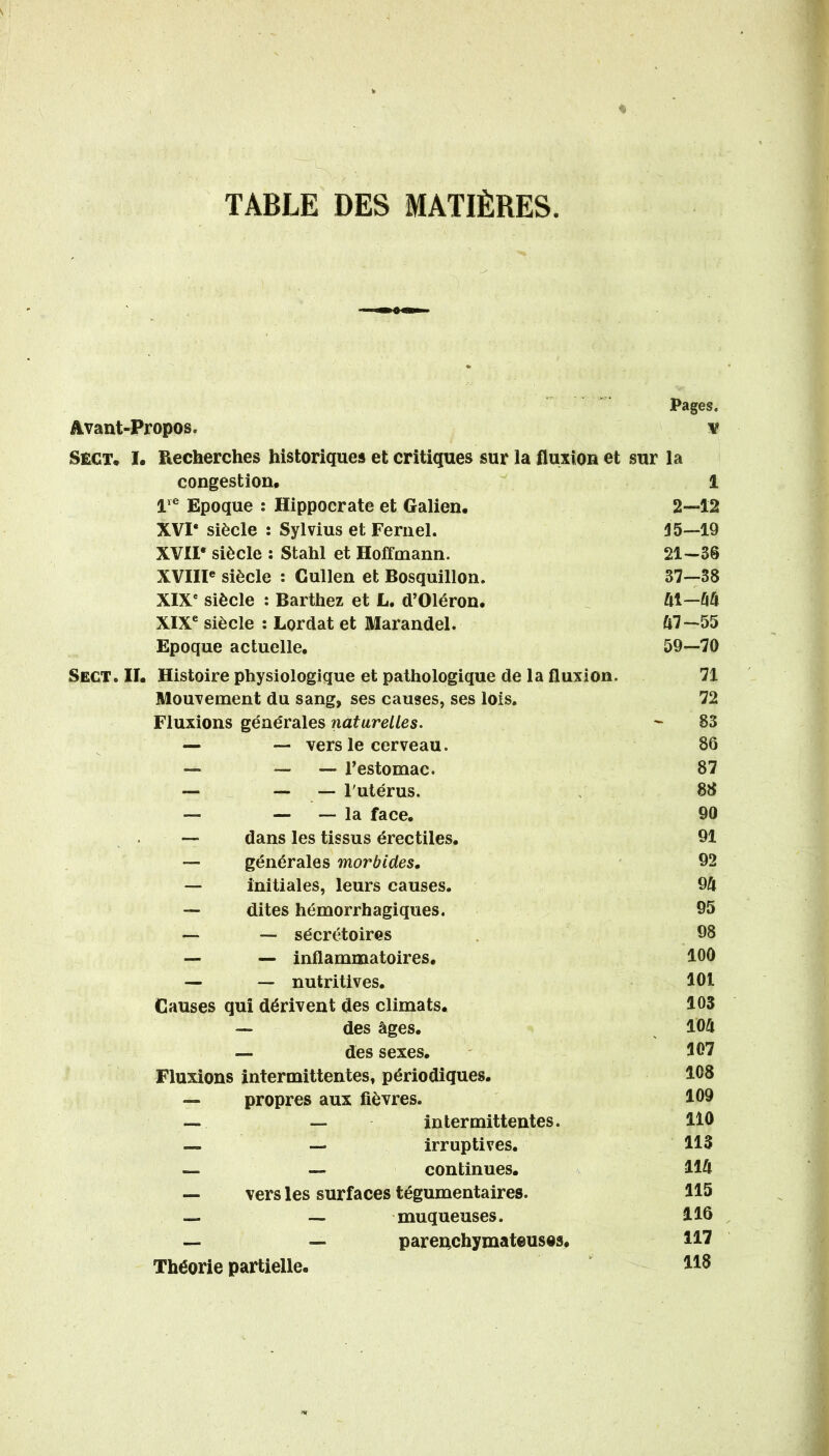 TABLE DES MATIÈRES Pages. Avant-Propos. v SECT. I. Recherches historiques et critiques sur la fluxion et sur la congestion, 1 1'® Epoque : Hippocrate et Galien. 2—12 XVI* siècle : Sylvius et Fernel. d5—19 XVII* siècle ; Stahl et Hoffmann. 21—SS XVIIP siècle : Cullen et Bosquillon. 37—38 XIX* siècle : Barthez et L. d’Oléron, ^ ûl—ûft XIX® siècle : Lordat et Marandel. Û7—55 Epoque actuelle, 59—70 Segt.II. Histoire physiologique et pathologique de la fluxion. 71 Mouvement du sang, ses causes, ses lois. 72 Fluxions générales naturelles. 83 — — vers le cerveau. 86 — — — Testomac. 87 — — — l'ulérus. 88 — — — la face, 90 — dans les tissus érectiles. 91 — générales morbides, ‘ 92 — initiales, leurs causes. 9û — dites hémorrhagiques. 95 — — sécrétoires , 98 — — inflammatoires, 100 — — nutritives. 101 Causes qui dérivent des climats. 103 — des âges, 104 — des sexes. 307 Fluxions intermittentes, périodiques. 108 — propres aux fièvres. 109 — — intermittentes. 110 — — irruptives. 113 — — continues. 114 — vers les surfaces tégumentaires. 115 — — muqueuses. 116 — — parenchymateuses, 117 118 Théorie partielle,