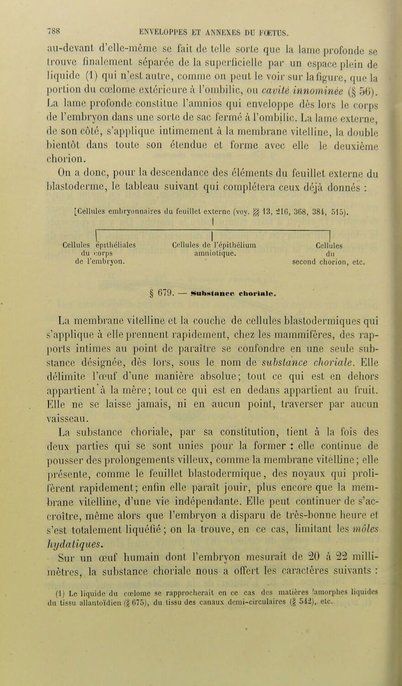au-devant d'elle-même se fait de Icllc sorte que la lame profonde se Irouve linalement séparée de la su])erficicllc par un espace plein do liquide (1) qui n'est autre, comme on peut le voir sur la figure, que la portion du cœlomc extérieure à l'ondjiMc, ou cavité innommée (§ 50). La lame profonde constitue l'amnios qui enveloppe dès lors le corps de l'embryon dans une sorte de sac fermé à l'ombilic. La lame externe, de son côté, s'applique intimement à la membrane viteliine, la double bientôt dans toute son étendue et forme avec elle le deuxièm<i chorion. On a donc, pour la descendance des éléments du feuillet externe du blastoderme, le tableau suivant qui complétera ceux déjà donnés : [Cellules embryonnaires du feuillet externe (voy. 13, ilG, 368, 384, 515). I Cellules epitliéliales Cellules de l'épithélium Cellules du >;orps amniotique. du de Tembryon. second chorion, etc. § 679. — jSiubstanco chorialc. La membrane viteliine et la coucbe de cellules blastodermiques qui s'applique à elle prennent rapidement, chez les mammifères, des rap- ports intimes au point de paraître se confondre en une seule sub- stance désignée, dès lors, sous le nom de substance choriale. Elle délimite l'œuf d'une manière absolue; tout ce qui est en dehors appartient à la mère; tout ce qui est en dedans appartient au fruit. Elle ne se laisse jamais, ni en aucun point, traverser par aucun vaisseau. La substance choriale, par sa constitution, tient à la fois des deux parties qui se sont unies pour la former : elle continue de pousser des prolongements villeux, comme la membrane viteliine ; elle présente, comme le feuillet blastodermique, des noyaux qui proli- fèrent rapidement; enfin elle paraît jouir, plus encore que la mem- brane viteliine, d'une vie indépendante. Elle peut continuer de s'ac- croître, même alors que l'embryon a disparu de très-bonne heure et s'est totalement liquéfié ; on la trouve, en ce cas, limitant les inôles hydaliques. Sur un œuf humain dont l'embryon mesurait de 20 à 22 milli- mètres, la substance choriale nous a offert les caractères suivants : (1) Le liquide du cœlome se rapproclierait en ce cas des matières ^amorphes liquides du tissu allantoïdien (^ 675), du tissu des canaux demi-circulaires (§ 5i'2), etc.