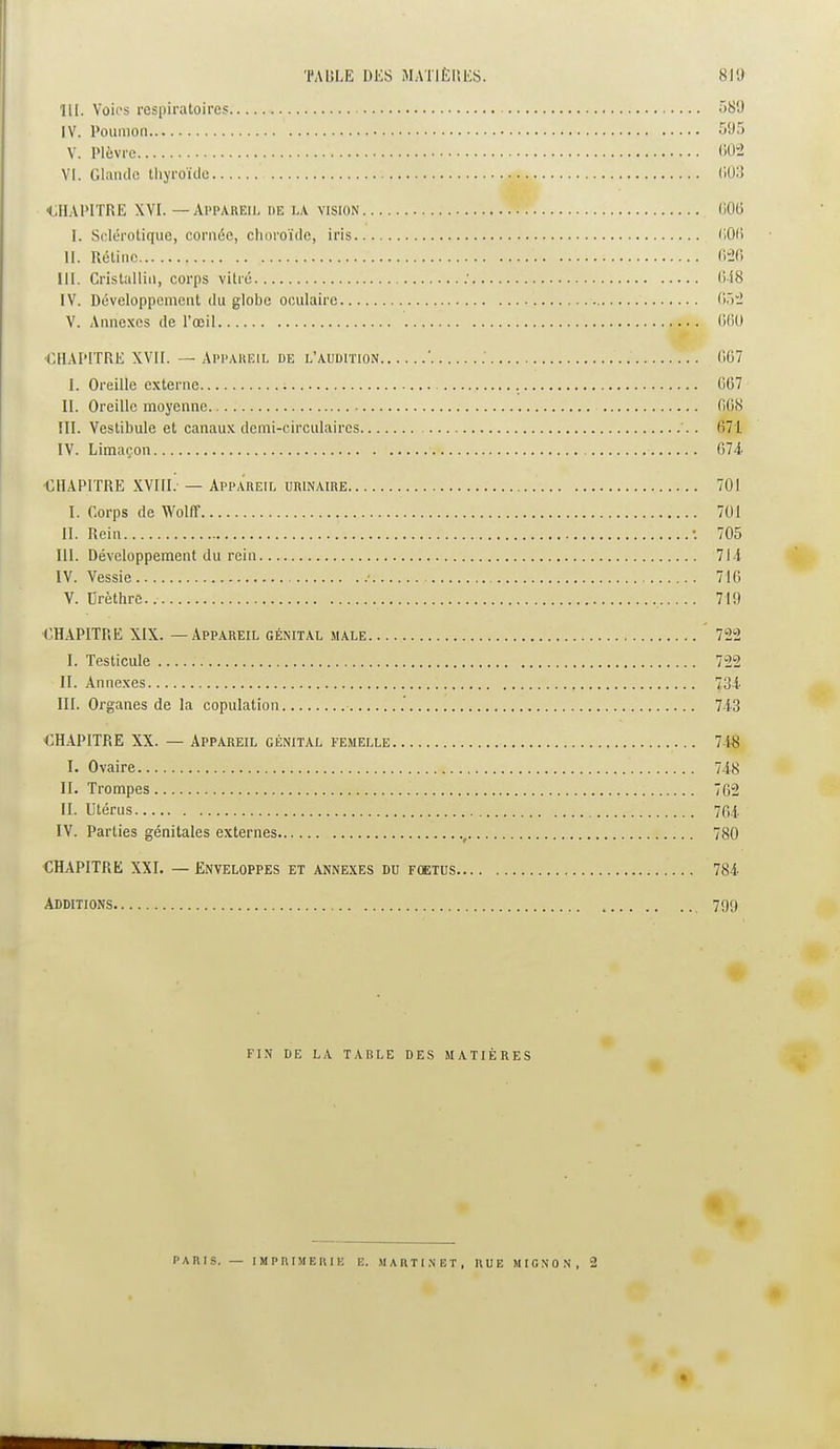 TABLE DES MATlÈUliS. 81!) m. Voies respiratoires r)89 IV. Poumon 595 V. Plèvre ()0!2 VI. Glande thyroïde iWi liHAPITRE XVI. — Appareil de i..v vision 006 I. Sclérotique, corn6c, choroïde, iris flOli II. Réline 020 III. Cristallin, corps vilré ; 1348 IV. Développement du globe oculaire (>'>- V. Annexes de l'œil (îOU (CHAPITRE XVII. —Appaueil de l'audition ' (1G7 I. Oreille externe 667 II. Oreille moj'enne 068 m. Vestibule et canaux demi-circulaires 671 IV. Limaçon 674- CHAPITRE XVIII. — Appareil urinaire 701 I. Corps de Wolff 701 II. Rein -. 705 III. Développement du rein 71-1 IV. Vessie ■ 716 V. Urèthrc 71!) CHAPITRE XIX. — Appareil génital male 722 I. Testicule 722 II. Annexes 734 III. Organes de la copulation 743 CHAPITRE XX. — Appareil génital femelle 748 I. Ovaire 748 II. Trompes 762 II. Utérus 764. IV. Parties génitales externes , 780 CHAPITRE XXI. — Enveloppes et annexes du fcetus 784- Additions ygy FIN de la table des MATIÈRES PARIS. — IMPniMEHIE E. MAnTI.NET, RUE MIGNON, 2