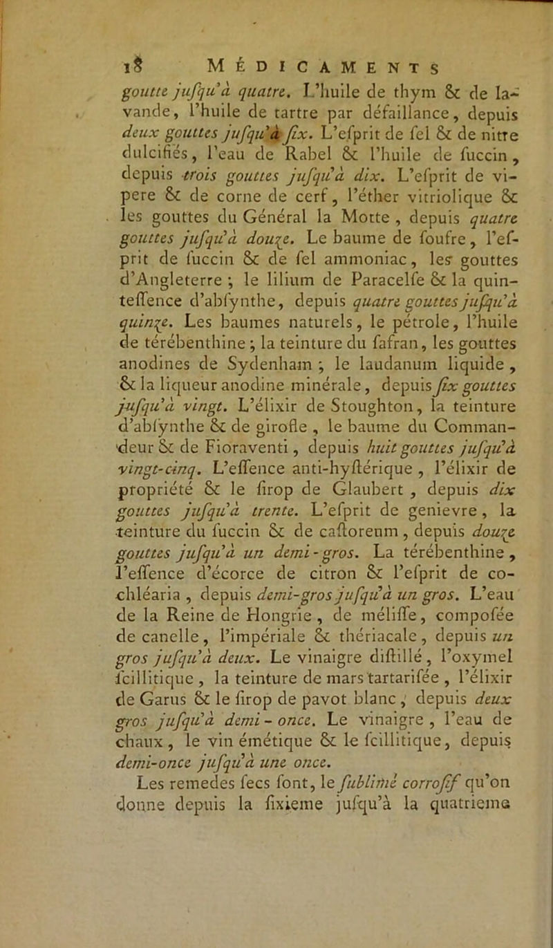 goutte, jufquci quatre. J.’huile de thym 6c de la- vande, l’huile de tartre par défaillance, depuis deux gouttes jufqu à fix. L’efprit de fel 6c de nitte dulcifiés, l’eau de Rabel 6t l’huile de fuccin, depuis trois gouttes jufquà dix. L’efprit de vi- père 6c de corne de cerf, l’éther vitriolique 6c les gouttes du Général la Motte , depuis quatre gouttes jufqtd à douqe. Le baume de foufre , l’ef- prit de fuccin 6c de fel ammoniac, les gouttes d’Angleterre ; le lilium de Paracelfe 6c la quin- teiïence d’abfynthe, depuis quatre gouttes jufqit à quinze. Les baumes naturels, le pétrole, l’huile de térébenthine ; la teinture du fafran, les gouttes anodines de Sydenham ; le laudanum liquide , 6c la liqueur anodine minérale, depuisJix gouttes jufqtd à ■vingt. L’élixir deStoughton, la teinture d’ablÿnthe 6c de girofle , le baume du Comman- deur 6c de Fioraventi, depuis huit gouttes jufquà ■vingt-cinq. L’effence anti-hyftérique , l’élixir de propriété 6c le firop de Glaubert , depuis dix gouttes jufqtià trente. L’efprit de genievre, la •teinture du fuccin 6c de caflorenm , depuis douqe. gouttes jufqu à un demi - gros. La térébenthine , l’effence d’écorce de citron 6c l’efprit de co- chléaria , depuis demi-gros jufqu à un gros. L’eau de la Reine de Hongrie , de méliflfe, compofée de canelle, l’impériale 6c thcriacale, depuis un gros jufquà deux. Le vinaigre diftillé, l’oxymel fcillitiquc , la teinture de mars tartarifée , l’élixir de Garus 6c le firop de pavot blanc , depuis deux gros jufqu à demi - once. Le vinaigre , l’eau de chaux , le vin émétique 6c le Icillitique, depuis demi-once jufquà une once. Les remedes fecs font, le fublitne corroff qu’on donne depuis la fix Le me jufqu’à la quatrième