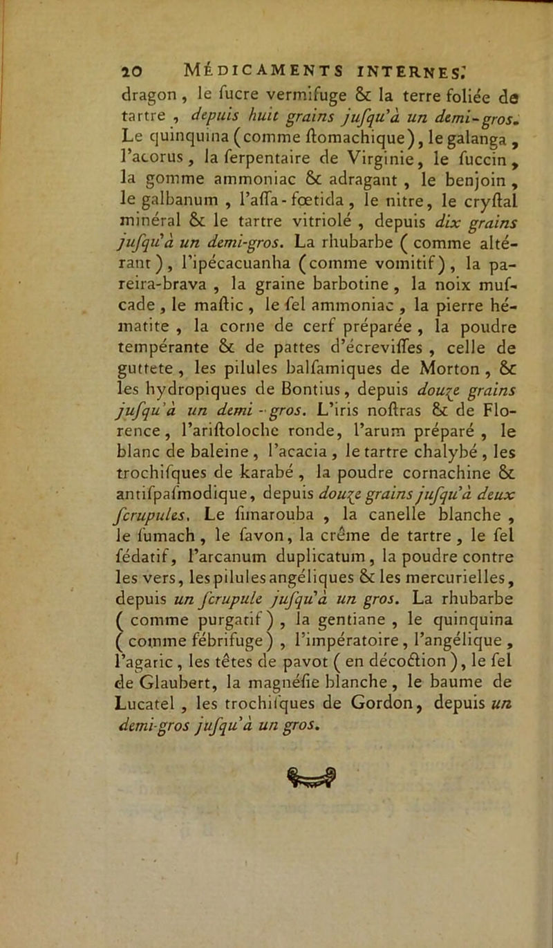 ao Médicaments internes.' dragon , le lucre vermifuge 6c la terre foliée de tartre , depuis huit grains jufqu'à un demi-gros. Le quinquina (comme ftomachique), legalanga , l’atorus, la ferpentaire de Virginie, le fuccm , la gomme ammoniac 6c adragant , le benjoin , le galbanum , l’alfa-fœtida , le nitre, le cryftal minéral 6c le tartre vitriolé , depuis dix grains jufqu'à un demi-gros. La rhubarbe ( comme alté- rant ) , l’ipécacuanha (comme vomitif), la pa- reira-brava , la graine barbotine , la noix muf- cade , le maftic , le fel ammoniac , la pierre hé- matite , la corne de cerf préparée , la poudre tempérante 6c de pattes d’écrevilfes , celle de guttete , les pilules balfamiques de Morton , 6c les hydropiques de Bontius, depuis dou-{e grains jufqu'à un demi - gros. L’iris noftras 6c de Flo- rence, l’ariftoloche ronde, l’arum préparé, le blanc de baleine , l’acacia , le tartre chalybé , les trochifques de karabé , la poudre cornachine 6c antifpafmodique, depuis douqe grains jufqu'à deux fcrupules. Le lîinarouba , la canelle blanche , le fumach, le favon, la crème de tartre, le fel fédatif, l’arcanum duplicatum , la poudre contre les vers, lespilulesangéliques 6c les mercurielles, depuis un J'crupule jufqu'à un gros. La rhubarbe (comme purgatif), la gentiane, le quinquina ( comme fébrifuge) , l’iinpératoire , l’angélique , l’agaric , les têtes de pavot ( en décottion ), le fel de Glaubert, la magnéfie blanche, le baume de Lucatel , les trochilques de Gordon, depuis un. demi-gros jufqu'à un gros.