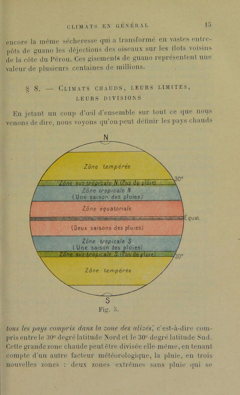 encore la même sécheresse qui a transformé en vastes entie- j>ôts de guano les déjections des oiseaux sur les îlots voisins de la côte du Pérou. Ces gisements de guano représentent une valeur de plusieurs centaines de millions. § 8. — Climats chauds, leurs limites, LEURS DIVISIONS En jetant un coup d’œil d’ensemble sur tout ce que nous venons de dire, nous voyons qu’on peut définir les pays chauds N Fig. 5. tous les pays compris dans la zone des alizés,' c’est-à-dire com- pris entre le 30° degré latitude Nord et le 30 degré latitude Sud. Cette grande zone chaude peut être divisée elle-même, en tenant compte d’un autre facteur météorologique, la pluie, en trois nouvelles zones : deux zones extrêmes sans pluie qui se