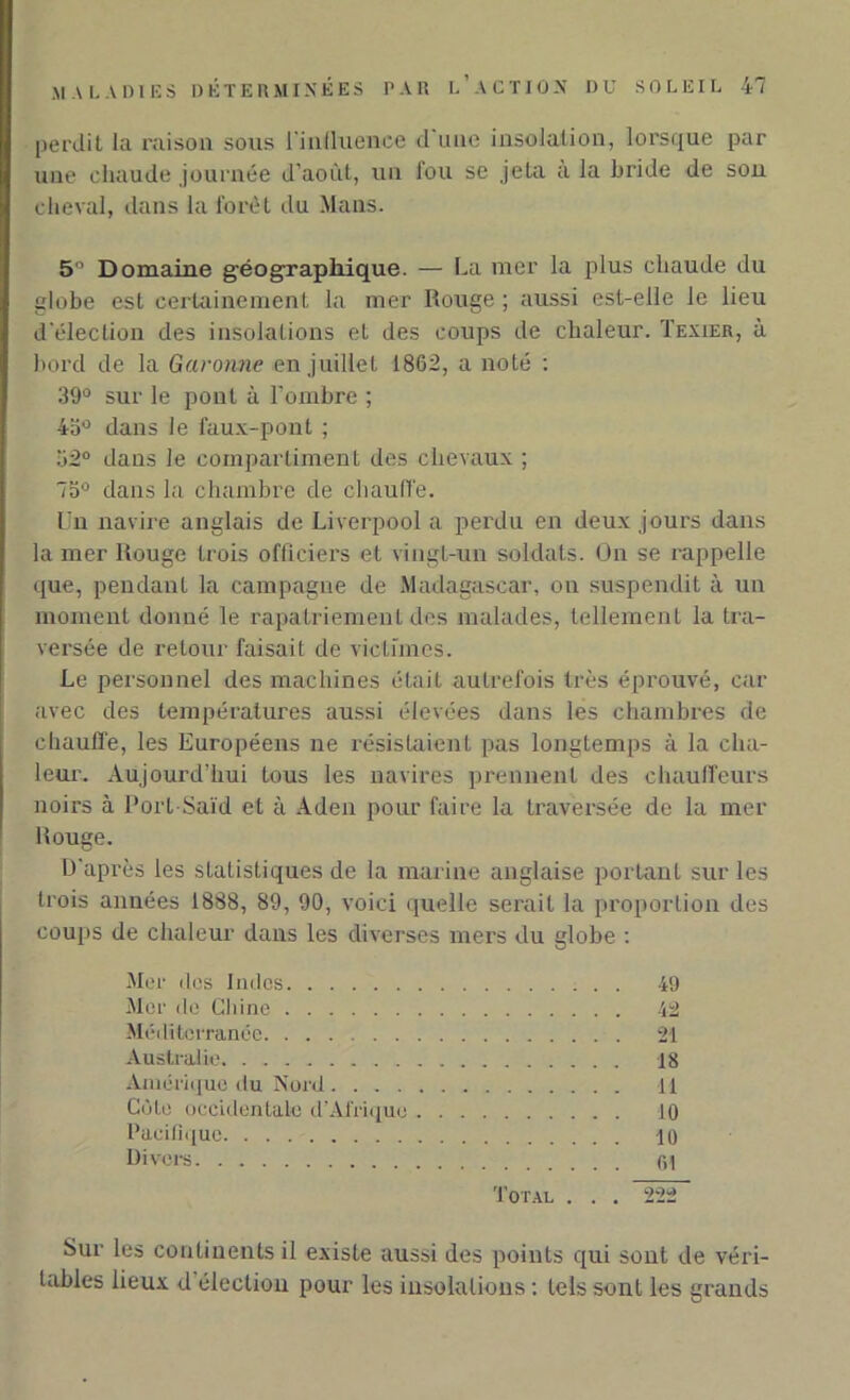 perdit la raison sous l'influence d une insolation, lorsque par une chaude journée d’août, un fou se jeta a la hride de son cheval, dans la forêt du Mans. 5” Domaine géographique. — La mer la plus chaude du globe est certainement la mer Rouge ; aussi est-elle le lieu d'élection des insolations et des coups de chaleur. Texier, à bord de la Garonne en juillet 1862, a noté : 39° sur le pont à l'ombre ; 4o° dans le faux-pont ; 32° dans le compartiment des chevaux ; 75° dans la chambre de chauffe. Un navire anglais de Liverpool a perdu en deux jours dans la mer Rouge trois officiers et vingt-un soldats. On se rappelle que, pendant la campagne de Madagascar, on suspendit à un moment donné le rapatriement des malades, tellement la tra- versée de retour faisait de victimes. Le personnel des machines était autrefois très éprouvé, car avec des températures aussi élevées dans les chambres de chauffe, les Européens ne résistaient pas longtemps à la cha- leur. Aujourd'hui tous les navires prennent des chauffeurs noirs à Port-Saïd et à Aden pour faire la traversée de la mer Rouge. D’après les statistiques de la marine anglaise portant sur les trois années 1888, 89, 90, voici quelle serait la proportion des coups de chaleur dans les diverses mers du globe : Mer des Indes 49 Mer de Chine 42 Méditerranée 21 Australie 18 Amérique du Nord 11 Cote occidentale d’Afrique 10 Pacifique 10 Divers (H Total . . . 222 Sur les continents il existe aussi des points qui sont de véri- tables lieux d élection pour les insolations : tels sont les grands