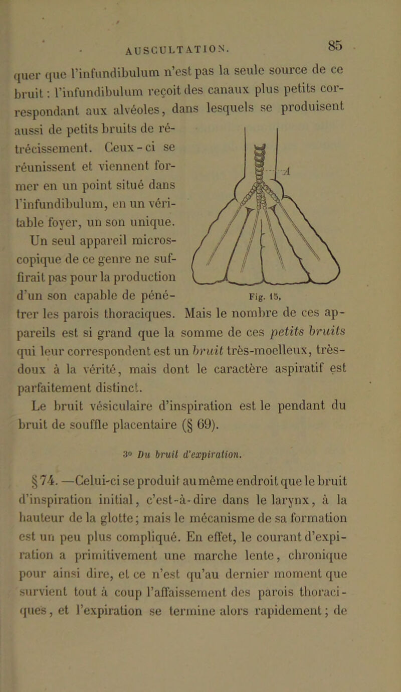 quer que l’infundibulum n’cstpas la seule source de ce bruit: l’infundibulum recoit des canaux plus petits cor- respondant aux alveoles, dans lesquels se produisent aussi de petits bruits de re- trecissement. C’.eux-ci se reunissent et viennent for- mer en un point situe dans l’infundibulum, en un veri- table foyer, un son unique. Un seul appareil micros- copique de ce genre ne suf- firait pas pour la production d’un son capable de pene- Fig. is. trer les parois thoraciques. Mais le nombre de ces ap- pareils est si grand que la somme de ces petits bruits qui leur correspondent est un bruit tres-moelleux, tres- doux a la verite, mais dont le caractere aspiratif est parfaitement distinct. Le bruit vesiculaire d’inspiration est le pendant du bruit de souffle placentaire (§ 69). 3« Du bruit d'expiration. §74. —Celui-ci se produif au meme endroit que le bruit d’inspiration initial, c’est-a-dire dans le larynx, a la hauteur de la glotte; mais le mecanisme de sa formation est un peu plus complique. En effet, le courant d’expi- ration a prirnitivement une marche lcnlc, chronique pour ainsi dire, et ce n’est qu’au dernier moment quo survient tout a coup l’aflaissement des parois thoraci- ques, et 1’expiration se lermine alors rapidement; de