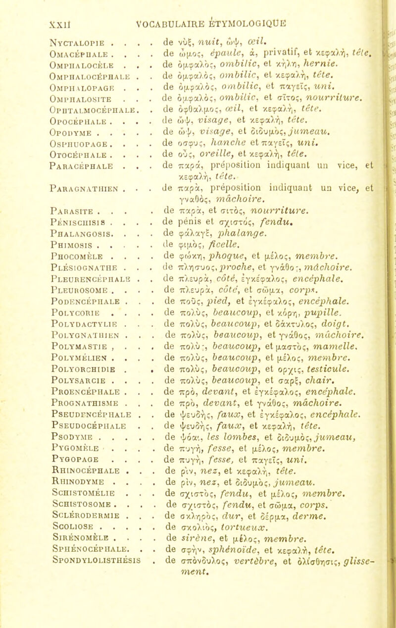 Nyctalopie . . Omacépuale . . Ompiialocèi.e . Omphai.ûcéphale Ompiulopage . Omphalositb . ÛPnTALMOCEPII ALE Opocéphale. . Opodyme . . . Osi'nUOPAGE . . Otocéphale. . Paracéphale . Paragnathien . Parasite . . . pénischis1s . . Phalangosis. . Phimosis . . . Phocoméle . . Plésiognatiie . Pleurencéphale Pleurosome . . podencéphale . Polycouie . . polydactylie . PoLYGN AT II] EN . poly'mastie , . polymélien . . poly'orchidie . polysarcie . . Proencéphale . Prognathisme . pseudtncéphale pseudocéphale PsODYME . . . Pygomkle • . . Pyoopaqe . . Rhinocéphale . Rhinodyme . . schistomélie . Schistosome . . sclérodermie . Scoliose . . . SlRÉNOMÈLE . . Sphénocéphale. Spondylolisthésis de vù$, nuit, $>ty, œil. de ('>|j.<-j;, épaule, à, privatif, et xeçaV), télé. de ô|j.ça),'oç, ombilic, et xy|Xi]j hernie. de àiLfc/'i.bz, ombilic, et xecpaXr), tête. de ôp.{>«Xo;, ombilic, i'l nayeï;, uni. de 6;j.ça).o:, ombilic, et atxo;, nourriture. de ô:pOaX|j.o;, œil, et xEçaXï], tête. de ûrli, visage, et xEçaXïj, tête. de £>■]>, visage, et &i3li|j.ïjç, jumeau. de offcpuç, hanche et uayEÏç, uni. de o\>:, oreille, et v.E<paXï|, féVe. de Ttapà, préposition indiquant un vice, et xeçocXy), (f'7e. de 7tapà, préposition indiquant un vice, et yvaOàç, mâchoire. de 7rapà, et cruè;, nourriture. de pénis et ct^iotoï, fendu. de cpâXayE, phalange. de çi|j.ô;, ficelle. de çtixT], phoque, et uiXoç, membre. de 7tXï|<ruoç,proche, et yvàÔo:, mâchoire. de TtÀEupà, côte, EyxéipaXoç, encéphale. de TrAE'jpà, côte, et <jàjp.x, corp-i. de tïoOç, jJî'ed, et ÈyxÉçaXoç, encéphale. de ttoXùç, beaucoup, et xApig, pupille. de 7toXùç, beaucoup, et BâxtuXoç, doigt. de TtoXù;, beaucoup, etyvàQo;, mâchoire. de 7to).ù:, beaucoup, et (nauTÔ:, mamelle. de uoWiçj beaucoup, et [xéXoç, membre. de ttoXùç, beaucoup, et op-/i;, testicule. de tioXù;, fteawccntp, et e7ap!j, chair. de upo, devant, et ÈyxsçaXoç, encéphale. de 7rpô, devant, et yvâOoç, mâchoire. de iJ/euStic, /Tiua;, et ÈyxéçaXoç, encéphale. de ij'Euoï);, faux, et xeçaWj, fête, de 'l/6a'., ?es lombes, et GiS'jjJ.ôç, jumeau, de 7r'jYï), fesse, et piXoç, membre. de 71'jyY], fesse, et TtayEÎ;, Utti. de p\v, nez, et xEçaXrj, tête, de plv, nez, et StôujAÔ;, jumeau. de (7j(tr7Toç, /endit, et piXoç, membre. de ct/kttôç, fendu, et <j£iu.a, corps. de oxXripâç, dur, et oÉp|j.a, derme. de o-xoXiôç, tortueux. de sirène, et piXoç, mem&j-e. de <rij>ï|v, sphénoïde, et xsçaXà, tête, de crctôv3v>Xoç, vertèbre, et oXl'a0r](7i;, glisse- ment.