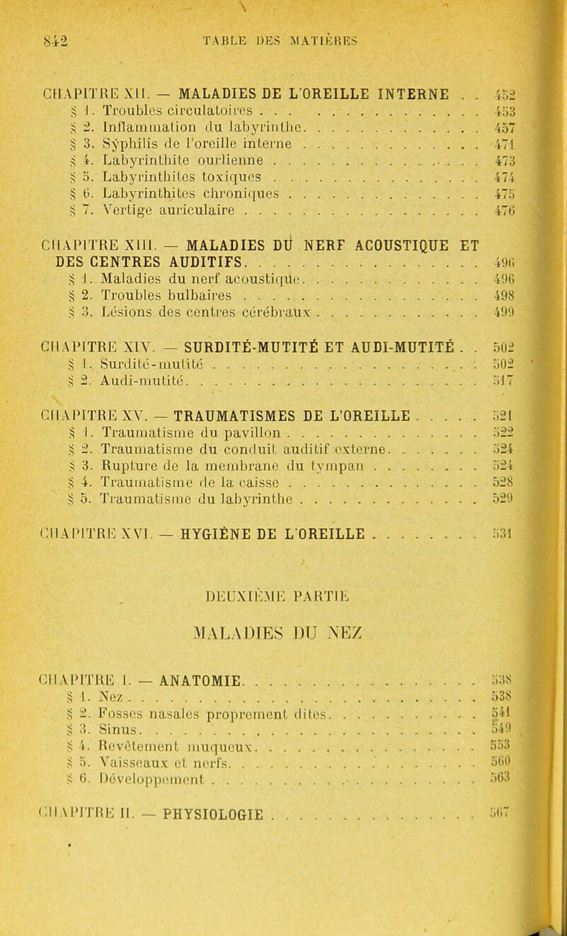 CHAPITRE XII. — MALADIES DE L'OREILLE INTERNE . . m § L. Troubles circulatoires 4;j3 S 2. Inllammation du labyrinthe 457 § 3. Syphilis de l'oreille interne 171 s 1. Labyrinthite ourlienne . . . 473 S 5. Labyrinthites toxiques 474 § 6. Labyrinthites chroniques 47;i •5 7. Vertige auriculaire 47G CHAPITRE XIII. — MALADIES DU NERF ACOUSTIQUE ET DES CENTRES AUDITIFS m § I. Maladies du nerf acoustique 496 § 2. Troubles bulbaires 498 S 3, Lésions des centres cérébraux 499 CHAPITRE XIV. — SURDITÉ-MUTITÉ ET AUDI-MUTITÉ . . 502 § L. Surdité-mutité 502 § 2. Audi-mutité 517 CHAPITRE XV. — TRAUMATISMES DE L'OREILLE 521 S L Traumatisme du pavillon .122 S ±. Traumatisme du conduit auditif externe .'124 § 3. Rupture de la membrane du tympan 524 S 4. Traumatisme de la caisse 528 § 5. Traumatisme du labyrinthe 529 CHAPITRE XVI. — HYGIÈNE DE L OREILLE 531 DEUXIÈME PARTIE MALADIES DU NEZ CHAPITRE ['. — ANATOMIE 538 § 1. Nez 538 § 2. Fosses nasales proprement dites 541 § 3. Sinus 54!) S 4. Revêtement muqueux 553 S' 5. Vaisseaux et nerfs .' 560 S 6. Développement • *»63 CHAPITRE II. — PHYSIOLOGIE 567