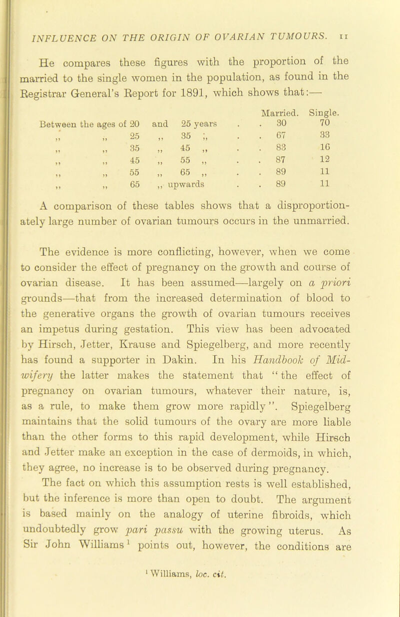 He compares these figures with the proportion of the married to the single women in the population, as found in the Registrar General’s Report for 1891, which shows that:— Married. Single. Between the ages of 20 and 25 years . 30 70 25 „ 35 :, . 67 33 35 „ 45 . 83 16 >» 45 >> 55 ,, . 87 12 55 „ 65 „ . 89 11 65 ,, upwards . 89 11 A comparison of these tables shows that a disproportion- ately large number of ovarian tumours occurs in the unmarried. The evidence is more conflicting, however, when we come to consider the effect of pregnancy on the growth and course of ovarian disease. It has been assumed—largely on a priori gi’ounds—that from the increased determination of blood to the generative organs the growth of ovarian tumours receives an impetus during gestation. This view has been advocated by Hirsch, letter, Krause and Spiegelberg, and more recently has found a supporter in Dakin. In his Handbook of Mid- wifery the latter makes the statement that “the effect of pregnancy on ovarian tumours, whatever their nature, is, as a rule, to make them grow more rapidly Spiegelberg maintains that the solid tumours of the ovary are more liable than the other forms to this rapid development, while Hirsch and letter make an exception in the case of dermoids, in which, they agree, no increase is to be observed during pregnancy. The fact on which this assumption rests is well established, but the inference is more than open to doubt. The argument is based mainly on the analogy of uterine fibroids, which undoubtedly grow pari passu with the growing uterus. As Sir lohn Williams^ points out, however, the conditions are ' Williams, loc. cit.