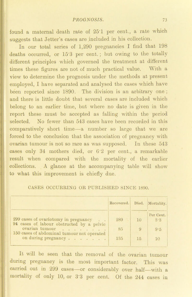 found a maternal death rate of 25’1 per cent., a rate which suggests that Jetter’s cases are included in his collection. In our total series of 1,290 pregnancies I find that 198 deaths occurred, or 16'3 per cent. ; l)ut owing to the totally different principles which governed the treatment at different times these figures are not of much practical value. With a view to determine the prognosis under the methods at present employed, I have separated and analysed the cases which have been reported since 1890. The division is an arbitrary one ; and there is little doubt that several cases are included which belong to an earlier time, but where no date is given in the report these must be accepted as falling within the period selected. No fewer than 543 cases have been recorded in this comparatively short time—a number so large that we are forced to the conclusion that the association of pregnancy with ovarian tumour is not so rare as was supposed. In these 543 cases only 34 mothers died, or 6'2 per cent., a remarkable result when compared with the mortality of the earlier collections. A glance at the accompanying table will show to what this improvement is chiefly due. CASES OCCURRING OR PUBLISHED SINCE 1890. Recovered. Died. Mortality. 299 case.s of ovariotomy in pregnanc_y . . 289 . 10 Per Cent. 3-3 94 cases of labour obstructed by a pelvic ovarian tumour 85 9 9-5 150 cases of abdominal tumour not operated on during pregnancy 135 15 10 It will be seen that the removal of the ovarian tumour during pregnancy is the most important factor. This was carried out in 299 cases—or considerably over half—with a mortality of only 10, or 3'3 per cent. Of the 244 cases in