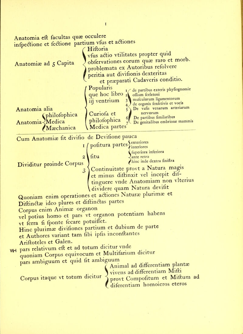 Anatomia eft facultas quae occulere infpedtione et fedtione partium vfus et adtiones x Hiftoria Anatomise ad 5 Capita Anatomia alia C philofophica Anatomia <Medica /Maechanica vfus adtio vtilitates propter quid obfervationes eorum quae raro et morb. problemata ex Autoribus refolvere peritia aut divifionis dexteritas et praeparati Cadaveris conditio. PopulariS j / partibus cxteris phyfiognomie que hoc llbro offium fceletoni iii ventrium 31 mufculorum ligamentorum_ 4. J de organis fenfetivis et vocis 5 \ De vafis venarum arteriarum Curiofa et B nervorum ... i • 6f De partibus iimilaribus phllOlopniCa ^ De genitalibus embrione mammis Medica partes Cum Anatomiae fit divifio de Devilione pauca politura partes^. Dividitur proinde Corpus , fitu exteriores interiores fuperiora inferiora ante retro hinc inde dextra finiftra Continuitate provt a Natura magis et minus diftinxit vel incepit dil- tinguere vnde Anatomiam non \ltenus , dividere quam Natura devifit Quoniam enim operationes et adtiones Naturae plunmae et Diftindtae ideo plures et diftindlas partes Corpus enim Animae organon vel potius homo et pars vt organon potentiam habens \t ferra ft fponte fecare potuiftet. Hinc plutimae divifiones partium et dubium de parte et Authores variant tarn fibi ipfis inconftantes Ariftoteles et Galen. uu pars relativum eft et ad totum dicitur vnde quoniam Corpus equivocum et Multifarium dicitur pars ambiguum et quid fit ambiguum . , d Animal ad difterentiam plantae S vivens ad difterentiam Mifti Corpus itaque vt totum dicitur < prQvt Compofitum et Milium ad f diferentiam homoieros eteros