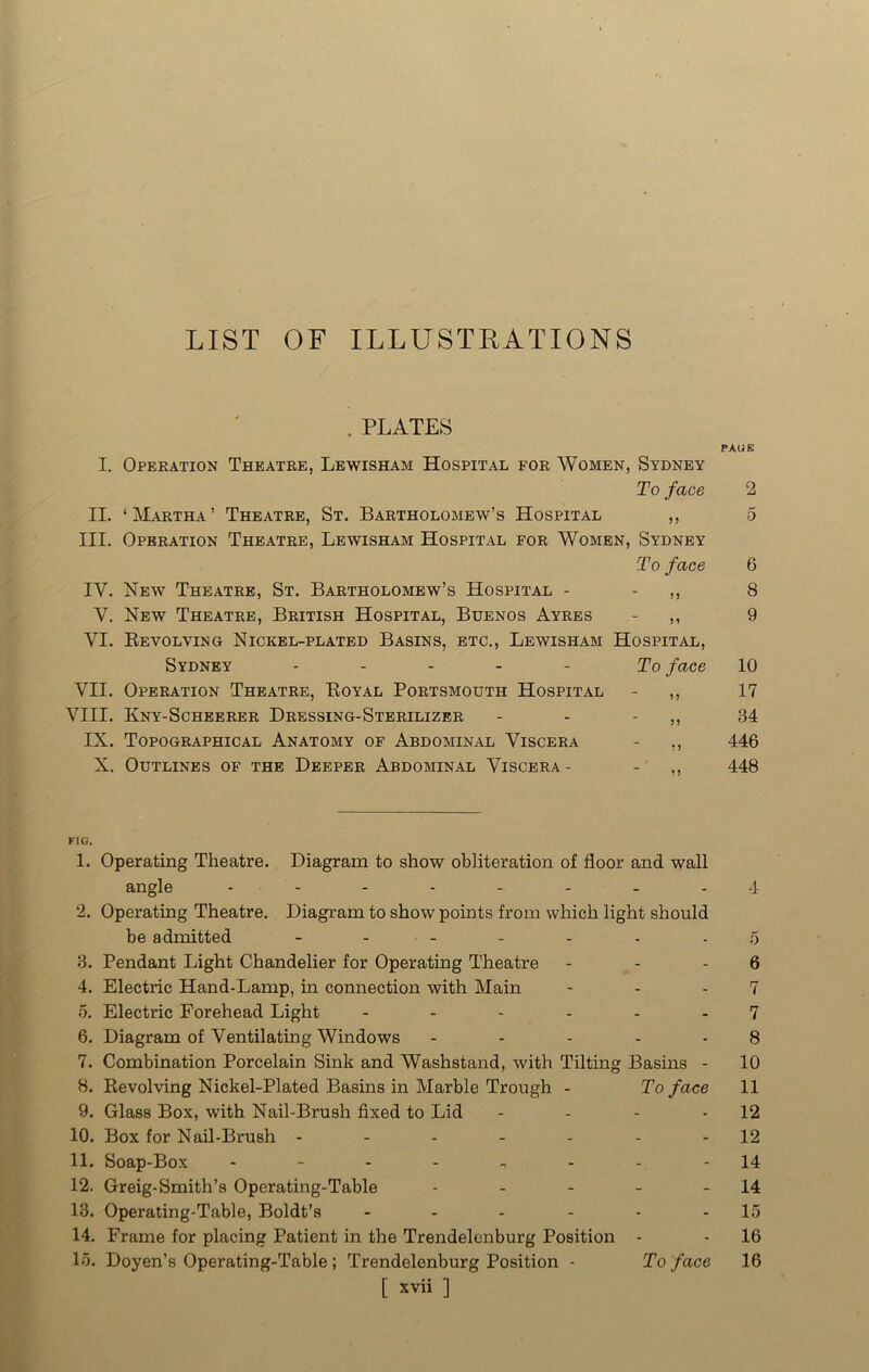 LIST OF ILLUSTRATIONS . PLATES PAGE I. Operation Theatre, Lewisham Hospital for AVomen, Sydney To face 2 II. ‘Martha’ Theatre, St. Bartholomew’s Hospital ,, 5 III. Operation Theatre, Lewisham Hospital for AVomen, Sydney To face 6 IV. New Theatre, St. Bartholomew’s Hospital - - 8 V. New Theatre, British Hospital, Buenos Ayres - ,, 9 VI. Revolving Nickel-plated Basins, etc., Lewisham Hospital, Sydney ----- To face 10 VII. Operation Theatre, Royal Portsmouth Hospital - ,, 17 VIII. Kny-Scheerer Dressing-Sterilizer - - ,, 84 IX. Topographical Anatomy of Abdominal Viscera - ,, 446 X. Outlines of the Deeper Abdominal Viscera - - 448 KIG. 1. Operating Theatre. Diagram to show obliteration of floor and wall angle -------- 4 2. Operating Theatre. Diagram to show points from which light should be admitted ------- 5 3. Pendant Light Chandelier for Operating Theatre - - - 6 4. Electric Hand-Lamp, in connection with Main - - - 7 5. Electric Forehead Light ------ 7 6. Diagram of Ventilating AVindows - - - - - 8 7. Combination Porcelain Sink and AVashstand, with Tilting Basins - 10 8. Revolving Nickel-Plated Basins in Marble Trough - To face 11 9. Glass Box, with Nail-Brush fixed to Lid - - - - 12 10. Box for Nail-Brush - - - - - - 12 11. Soap-Box 14 12. Greig-Smith’s Operating-Table - - - - - 14 13. Operating-Table, Boldt’s - - - - - 15 14. Frame for placing Patient in the Trendelenburg Position - - 16 15. Doyen’s Operating-Table; Trendelenburg Position - To face 16