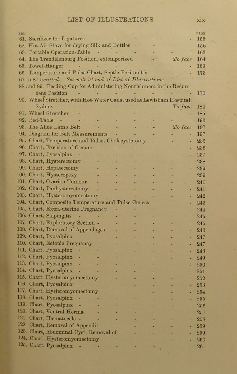 FIG. 61. Sterilizer for Ligatures ------ 62. Hot-Air Stove for cluing Silk and Bottles - 63. Portable Operation-Table ------ 64. The Trendelenburg Position, extemporized - To face 65. Towel-Hanger ------- 66. Temperature and Pulse Chart, Septic Peritonitis - - 67 to 87 omitted. See note at end of List of Illustrations. 88 and 89. Feeding-Cup for Administering Nourishment in the Recum- bent Position - - 90. Wheel Stretcher, with Hot-Water Cans, used at Lewisham Hospital, Sydney ------ To face 91. Wheel Stretcher ------- 92. Bed-Table -------- 93. The Alice Lamb Belt - To face 94. Diagram for Belt Measurements ----- 95. Chart, Temperature and Pulse, Cholecystotomy 96. Chart, Excision of Caecum ------ 97. Chart, Pyosalpinx ------- 98. Chart, Hysterectomy ...... 99. Chart, Hepatectomy - 100. Chart, Hysteropexy 101. Chart, Ovarian Tumour 102. Chart, Panhysterectomy ------ 103. Chart, Hysteromyomectomy - 104. Chart, Composite Temperature and Pulse Curves - 105. Chart, Extra-uterine Pregnancy - 106. Chart, Salpingitis ------- 107. Chart, Exploratory Section 108. Chart, Removal of Appendages - 109. Chart, Pyosalpinx 110. Chart, Ectopic Pregnancy ------ 111. Chart, Pyosalpinx ------- 112. Chart, Pyosalpinx ------- 113. Chart, Pyosalpinx 114. Chart, Pyosalpinx 115. Chart, Hysteromyomectomy - 116. Chart, Pyosalpinx ------- 117. Chart, Hysteromyomectomy - 118. Chart, Pyosalpinx ------- 119. Chart, Pyosalpinx ------- 120. Chart, Ventral Hernia 121. Chart, Hsematocele ------- 122. Chart, Removal of Appendix - 123. Chart, Abdominal Cyst, Removal of - 124. Chart, Hysteromyomectomy - 125. Chart, Pyosalpinx ------- PAGE 155 156 163 164 169 173 170 184 185 196 197 197 235 236 237 238 239 239 240 241 242 243 244 245 245 246 247 247 248 249 250 251 252 253 254 255 256 257 258 259 259 260 261