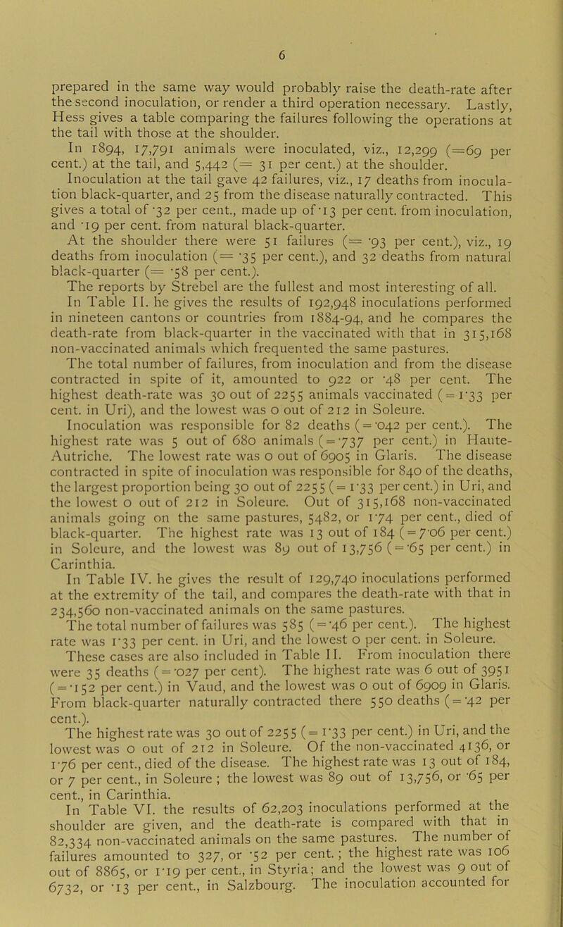 prepared in the same way would probably raise the death-rate after the second inoculation, or render a third operation necessary. Lastly, Hess gives a table comparing the failures following the operations at the tail with those at the shoulder. In 1894, 17,791 animals were inoculated, viz., 12,299 (=69 per cent.) at the tail, and 5,442 (= 31 per cent.) at the shoulder. Inoculation at the tail gave 42 failures, viz., 17 deaths from inocula- tion black-quarter, and 25 from the disease naturally contracted. This gives a total of -32 per cent., made up of-13 per cent, from inoculation, and 'ig per cent, from natural black-quarter. At the shoulder there were 51 failures (= '93 per cent), viz., 19 deaths from inoculation (— '35 per cent.), and 32 deaths from natural black-quarter (= '58 per cent.). The reports by Strebel are the fullest and most interesting of all. In Table II. he gives the results of 192,948 inoculations performed in nineteen cantons or countries from 1884-94, ^.nd he compares the death-rate from black-quarter in the vaccinated with that in 315,168 non-vaccinated animals which frequented the same pastures. The total number of failures, from inoculation and from the disease contracted in spite of it, amounted to 922 or ’48 per cent. The highest death-rate was 30 out of 2255 animals vaccinated (= i’33 per cent, in Uri), and the lowest was o out of 212 in Soleure. Inoculation was responsible for 82 deaths ( ='042 per cent.). The highest rate was 5 out of 680 animals ( = 737 per cent.) in Haute- Autriche. The lowest rate was o out of 6905 in Claris. The disease contracted in spite of inoculation was responsible for 840 of the deaths, the largest proportion being 30 out of 2255 (=r33 per cent.) in Uri, and the lowest o out of 212 in Soleure. Out of 315,168 non-vaccinated animals going on the same pastures, 5482, or 174 per cent., died of black-quarter. The highest rate was 13 out of 184 ( = 7'o6 per cent.) in Soleure, and the lowest was 89 out of 13,756 ( = ’65 cent.) in Carinthia. In Table IV. he gives the result of 129,740 inoculations performed at the extremity of the tail, and compares the death-rate with that in 234,560 non-vaccinated animals on the same pastures. The total number of failures was 585 ( = ’46 per cent.). The highest rate was F33 per cent, in Uri, and the lowest o per cent, in Soleure. These cases are also included in Table II. From inoculation there were 35 deaths ( = '027 per cent). The highest rate was 6 out of 3951 ( = •152 per cent.) in Vaud, and the lowest was o out of 6909 in Claris. From black-quarter naturally contracted there 550 deaths ( ='42 per cent.). The highest rate was 30 out of 2255 (= r33 pei' cent.) in Uri, and the lowest was O out of 212 in Soleure. Of the non-vaccinated 4136, or 176 per cent., died of the disease. The highest rate was 13 out of 184, or 7 per cent., in Soleure ; the lowest was 89 out of I3>756, or '65 pei cent., in Carinthia. In Table VI. the results of 62,203 inoculations performed at the shoulder are given, and the death-rate is compared with that in 82,334 non-vaccinated animals on the same pastures. The number of failures amounted to 327, or '52 per cent.; the highest rate was 106 out of 8865, or ri9 per cent., in Styria; and the Io\yest was 9 out of 6732, or ’13 per cent., in Salzbourg. The inoculation accounted foi