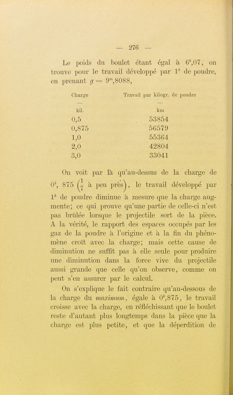 Le poids du boulet étant égal à 6*,07, on trouve pour le travail développé par 1* de poudre, en prenant g = 9',8088, Charge Travail par kilogr. tlo poudre kil. km 0,5 53854 0,875 56579 1,0 55364 2,0 42804 3,0 33041 On voit par là qu'au-dessus de la charge de 0*, 875 h peu prës^, le travail développé par 1* de poudre diminue à mesure que la charge aug- mente; ce qui prouve qu'une partie de celle-ci n'est pas brûlée lorsque le projectile sort de la pièce. A la vérité, le rapport des espaces occupés par les gaz de la poudre à l'origine et k la fin du phéno- mène croît avec la charge; mais cette cause de diminution ne suffit pas à elle seule pom^ produire une duuinution dans la force vive du projectile aussi grande que celle qu'on observe, comme on peut s'en assm^er par le calcul. On s'explique le fait contraire qu'au-dessous de la charge du maximum, égale à 0*,875_, le travail croisse avec la charge, en réfléchissant que le boulet reste d'autant plus longtemps dans la pièce que la charge est plus petite, et que la déperdition de