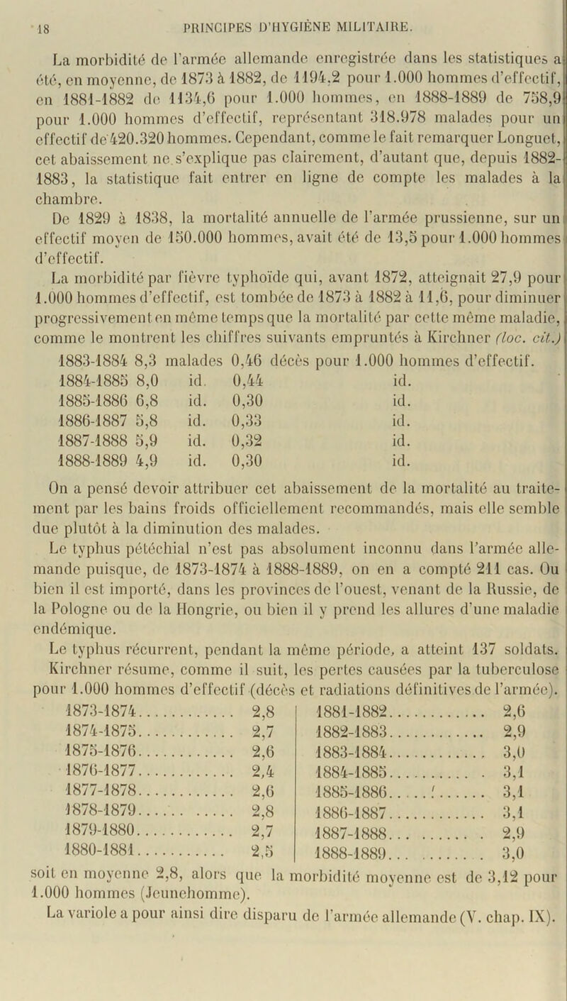 La morbidité de l’armée allemande enregistrée dans les statistiques a été, en moyenne, de 1873 à 1882, de 1194.2 pour 1.000 hommes d’eflectif, en 1881-1882 de 1134,6 pour 1.000 hommes, en 1888-1889 de 7o8,9 pour 1.000 hommes d’elTectif, représentant 318.978 malades pour un effectil' de'420.320 hommes. Cependant, comme le fait remarquer Longuet, cet abaissement ne.s’explique pas elairement, d’autant que, depuis 1882- 1883, la statistique fait entrer en ligne de compte les malades à la chambre. De 1829 à 1838, la mortalité annuelle de l’armée prussienne, sur un effectif moyen de 150.000 hommes, avait été de 13,5 pour 1.000 hommes d’effectif. La morbidité par fièvre typhoïde qui, avant 1872, atteignait 27,9 pour 1.000 hommes d’effectif, est tombée de 1873 à 1882 à 11,6, pour diminuer progressivement en môme temps que la mortalité par cette môme maladie, comme le montrent les chiffres suivants empruntés à Kirchner (loc. cit.) 1883-1884 8,3 malades 0,46 décès pour 1.000 hommes d’effectif. 1884-1885 8,0 id. 0,44 id. 1885-1886 6,8 id. 0,30 id. 1886-1887 5,8 id. 0,33 id. 1887-1888 5,9 id. 0,32 id. 1888-1889 4,9 id. 0,30 id. On a pensé devoir attribuer cet abaissement de la mortalité au traite- ment par les bains froids officiellement recommandés, mais elle semble due plutôt à la diminution des malades. Le typhus pétéchial n’est pas absolument inconnu dans l’armée alle- mande puisque, de 1873-1874 à 1888-1889, on en a compté 211 cas. Ou bien il est importé, dans les provinces de l’ouest, venant de la Russie, de la Pologne ou de la Hongrie, ou bien il y prend les allures d’une maladie endémique. Le typhus récurrent, pendant la môme période, a atteint 137 soldats. Kirchner résume, comme il suit, les pertes causées par la tuberculose pour l.Oüü hommes d’effectif (décès et radiations définitives de l’armée). 1873- 1874 2,8 1874- 1875 2,7 1875- 1876 2,6 1876- 1877 9^4 1877- 1878 2,6 1878- 1879 2,8 1879- 1880 2,7 1880- 1881 2,5 1881-1882 2,6 1882- 1883 2,9 1883- 1884 3,0 1884- 1885 3,1 1885- 1886 : 3,1 1886- 1887 3,1 1887- 1888 2,9 1888- 1889 3,0 soit en moyenne 2,8, alors que la morbidité moyenne est de 3,12 pour 1.000 hommes (Jeunehomme). La variole a pour ainsi dire disparu de l’armée allemande (Y. chap. IX).