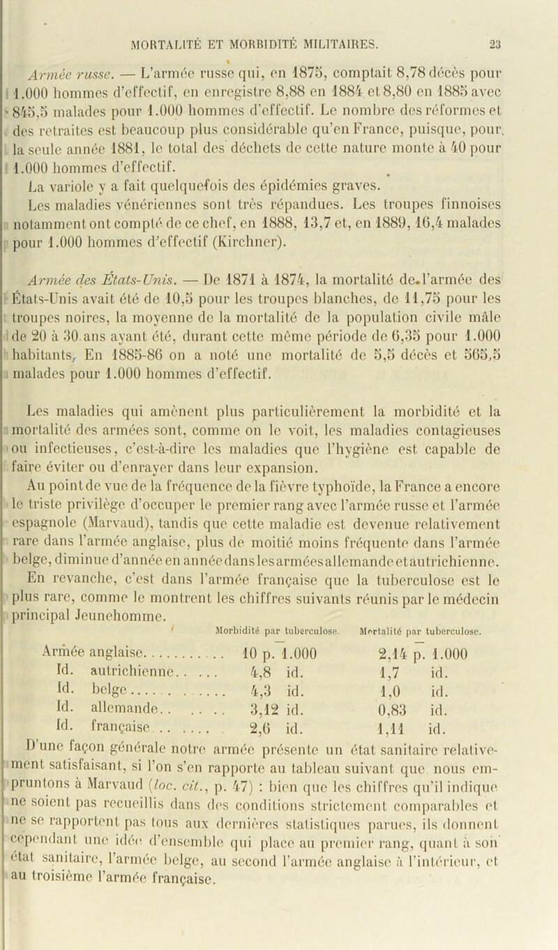 Armée russe. — L’armée russe qui, en 1875, comptait 8,78 décès pour 11.000 liommes d’effectif, en enregistre 8,88 en 1884,et8,80 en 1885 avec '>845,5 malades pour 1.000 hommes d’effectif. Le nombre des réformes et . des retraites est beaucoup plus considérable qu’en France, puisque, pour. I, la seule année 1881, le total des déchets de cette nature monte à 40 pour II. 000 hommes d’effectif. La variole y a fait quelquefois des épidémies graves. Les maladies vénériennes sont très répandues. Les troupes finnoises notamment ont compté de ce chef, en 1888, 13,7 et, en 1889,16,4 malades pour 1.000 hommes d’effectif (Kircliner). Armée des États-Unis. — De 1871 à 1874, la mortalité de.l’armée des f États-Unis avait été de 10,5 pour les troupes blanches, de 11,75 pour les troupes noires, la moyenne de la mortalité de la population civile mâle il de 20 à 30. ans ayant été, durant cette même période de 6,35 pour 1.000 habitants^ En 1885-86 on a noté une mortalité de 5,5 décès et 565,5 ’i malades pour 1.000 hommes d’effectif. Les maladies qui amènent plus particulièrement la morbidité et la ;imortalité des armées sont, comme on le voit, les maladies contagieuses ou infectieuses, c’est-à-dire les maladies que l’hygiène est capable de faire éviter on d’enrayer dans leur expansion. Au point de vue de la fréquence delà fièvre typhoïde, la France a encore le triste privilège d’occuper le premier rang avec l’armée russe et l’armée espagnole (Marvaud), tandis que cette maladie est devenue relativement rare dans l’armée anglaise, plus de moitié moins fréquente dans l’armée belge, diminue d’année en annéedanslesarméesallcmande et autrichien ne. En revanche, c’est dans l’armée française que la tuberculose est le plus rare, comme le montrent les chiffres suivants réunis par le médecin principal Jeunehomme. f Morbidité par tuberculose. Mortalité par tuberculose, Armée anglaise .... 10 p.1.000 2,14 p. 1.000 Id. autrichienne. . 4,8 id. 1,7 id. Id. belge .... 4,3 id. 1,0 id. fd. allemande.. . .. 3,12 id. 0,83 id. Id. française .. . 2,6 id. 1,11 id. D une façon générale notre armée présente nn état sanitaire relative- ment satisfaisant, si l’on s’en rapporte au tableau suivant que nous em- pruntons à Marvaud [loc. cil., p. 47) : bien que les chiffres qu’il indique ne soient pas recueillis dans des conditions strictement comparables et ‘ine se rapportent pas tous aux dernières statistiques parues, ils donnent cependant une idé(ï d’ensemble qni place au premier rang, quant à soii état sanitaire, l’armée lielge, au second l’armée anglaise à rintéi'ieur, et au troisième l’armée française.