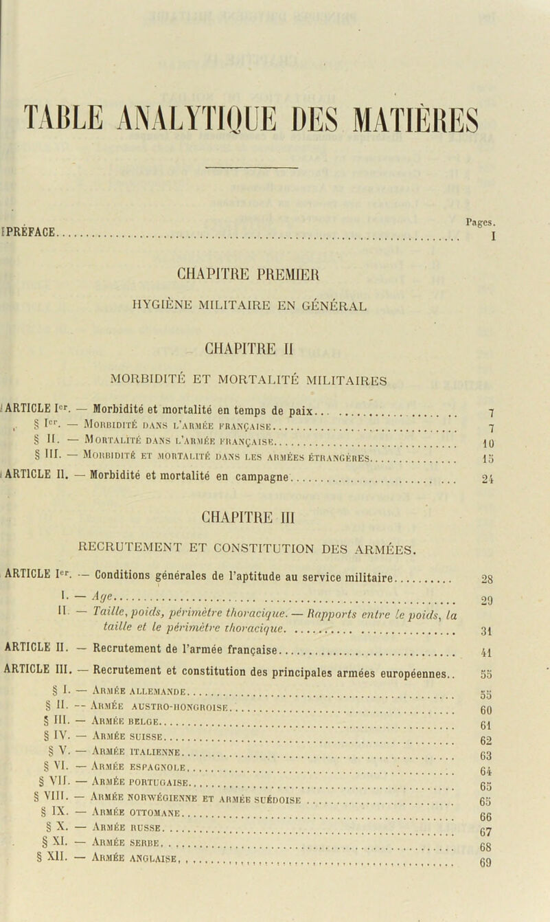 TABLE ANALYTIOLE DES MATIÈRES Pages. EPREFACE I CHAPITRE PREMIER HYGIÈNE MILIT.AIRE EN GÉNÉRAL CHAPITRE II .MORBIDITÉ ET MORTAUTÉ MILITAIRES I ARTICLE Rr. — Morbidité et mortalité en temps de paix 7 § R''. — .MoiIllIDITÉ I)A.\S i/armée kha.nçaise 7 § IL — MoUTAI.iTÉ dans l’aiuiée KIIANÇAISE 10 § III. — MoniilDlTÈ ET MOnTAI.ITÉ DANS LES AHJIÉES ÉTHANGÉnES 15 I ARTICLE II. —Morbidité et mortalité en campagne 24 CHAPITRE III RECRUTEMENT ET CONSTITUTION DES ARMÉES. ARTICLE R*. — Conditions générales de l’aptitude au service militaire 28 '• — 29 11. — Taille, poids, périmètre thoracique. — Rapports entre te poids, la taille et le périmètre thoracique 31 ARTICLE IL — Recrutement de l’armée française 41 ARTICLE III. Recrutement et constitution des principales armées européennes.. 53 § 1. — AILMÉE ALLE.MANDE 35 § IL — AiUIÉE AUSTH0-1I0NGH01SE 00 § III. — AiLMÉE belge 01 § IV. — An.MÉE SUISSE 02 § V. — AhMÉE ITALIENNE 03 § VI. — Ar.MÉE espagnole • 0^ § VIL — .\n.MÉE PORÏLGALSE 0rj § VIII. — Armée NORwÉGiENNE et ar.mêb suédoise 05 g IX. — Armée ottomane 00 § X. — Armée russe 0y § XL — Armée serbe 0g § XII. — Armée anglaise 09