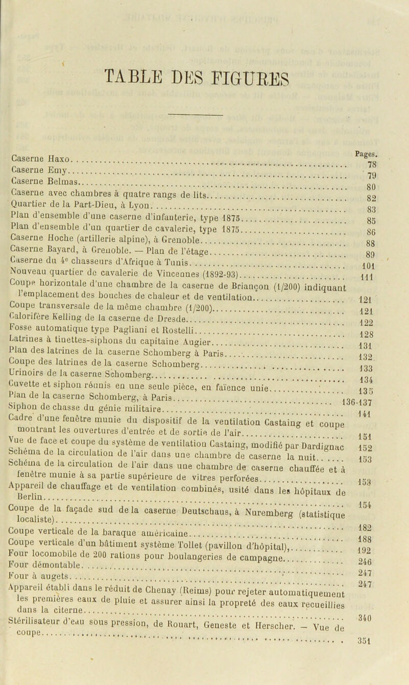 TABLE DES FIGÜEES Caserne Haxo Caserne Emy Caserne Belmas Caserne avec chambres à quatre rangs de lits 82 Quartier de la Part-Dieu, à Lyon Plan d’ensemble d’une caserne d’infauterie, type 1875 85 Plan d’ensemble d’un quartier de cavalerie, type 1875 gg Caserne Hoche (artillerie alpine), à Grenoble gg Caserne Bayard, à Grenoble. — Plan de l’étage ^ ! 89 Caserne du 4» chasseurs d’Afrique à Tunis lOl Nouveau quartier do cavalerie de Vinceunes (1892-93) . . ' ^ Coupe horizontale d'une chambre de la caserne de Briançon (1/200) indiquant 1 emplacement des bouches de chaleur et de ventilation I2i Coupe transversale de la môme chambre (1/200) 121 (•alorlfère Kelling de la caserne de Dresde ^92 Fosse automatique type Pagliani et Rostelli 128 Latrines à tinettes-siphons du capitaine Augier Plan des latrines de la caserne Schomberg à Paris... .• 102 Coupe des latrines de la caserne Schomberg .oo Urinoirs de la caserne Schomberg ^2^ Cuvette et siphon réunis en une seule pièce, en faïence unie...'.'...'.'.'.;.’’’' igr- Pian de la caserne Schomberg, à Paris .gg Siphon de chasse du génie militaire Cadre'd’une fenêtre munie du dispositif de la ventilation Castaing 'et coupe montrant les ouvertures d’entrée et de sortie de l’air Vue de face et coupe du système de ventilation Castaiug, modifié par Dardignac 152 Schéma de la circulation de l’air dans une chambre de caserne la nuit lill Schéma de la circulation de l’air dans une chambre de caserne chauffée et à fenêtre munie à sa partie supérieure de vitres perforées ' ir-.. ^B?rHn ventilation combinés, usité dans les hôpitaux'de ^^locLÏe)^'^ caserne üeutschaus, à Nuremberg (statistique Coupe verticale de la baraque américaine Coupe verticale d’un bâtiment système ’l’ollet (pavillon d’hôpital), jof Four locomobile de 200 rations pour boulangeries de campagne. o,! Four démontable ° Four à augets Appareil établi dans le réduit de c'henay'ï'Reim'sypou'r'rej'e't'e'r'au'toma'tiquemeut les premières eaux de pluie et assurer ainsi la propreté des eaux recueillies dans la citerne Stérilisateur d’eau sûus pression, de' u'ouart',' 'ceneste 'et 'He'rscher. ' - 'v'ue 'de coupe ^ 351