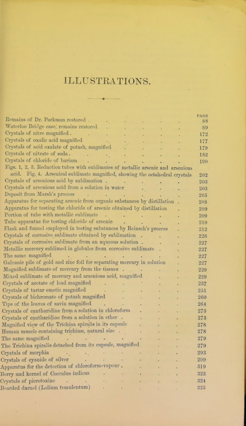 ILLUSTRATIONS. . PACK Romains of Dr. Parkman restoi-ed ...... S8 Waterloo Bridge ease,' remains restored ..... 89 Crystals of nitre magnified ....... 172 Crystals of oxalic acid magnified . . . . . 177 Crystals of acid oxalate of potash, magnified . . . . I79 Crystals of nitrate of soda. . ..... 182 Crystals of chloride of barium ...... 190 Figs. 1, 2, 3. Eeduction tubes with sublimates of metallic arsenic and arsenious acid. Fig. 4. Arsenical sublimate magnified, showing the octahedral crystals 202 Crystals of arsenious acid by sublimation ..... 203 Crystals of arsenious acid fi'om a solution in water . . . 203 Deposit from Marsh's process ...... 205 Apparatus for separating arsenic from organic substances by distillation . 208 Apparatus for testing the chloride of arsenic obtained by distillation . 209 Portion of tube with metallic sublimate ..... 209 Tube apparatus for testing chloride of arsenic .... 210 Flask and funnel employed in te.sting substances by Reinsch's process . 212 Crystals of corrosive sublimate obtained by sublimation . . , 226 Crystals of corrosive sublimate from an aqueous solution . . . 227 Metallic mercury sublimed in globules from corrosive sublimate . . 227 The same magnified ....... 227 Galvanic pile of gold and zinc foil for separating mercury in solution . 227 Magnified sublimate of mercury from the ti.ssues .... 229 Mixed sublimate of mercury and arsenious acid, magnified . . 229 Crystals of acetate of lead magnified . . • . . 237 Crystals of tartar emetic magnified ..... 2r)l Crystals of bichromate of potash magnified .... 260 Tips of the leaves of savin magnified ..... 264 Crystals of cantharidine from a solution in chloroform . . . 273 Crystals of cantharidine from a solution in ether .... 273 Magnified view of the Trichina spiralis in its capsule . . . 278 Human muscle containing trichinse, natural size . ... 278 The same magnified . . . • . . . 279 The Trichina spiralis detached from its capsule, magnified . . 279 Crystals of morphia . . • ■ . . 293 Crystals of cyanide of silver ...... 299 Apparatus for the detection of chloroform-vapour . . . 319 Berry and kernel of Cocculus indicus . • . . . 323 Crystals of picrotoxine 324 Bearded darnel (Lolium temulentum) ..... 32o