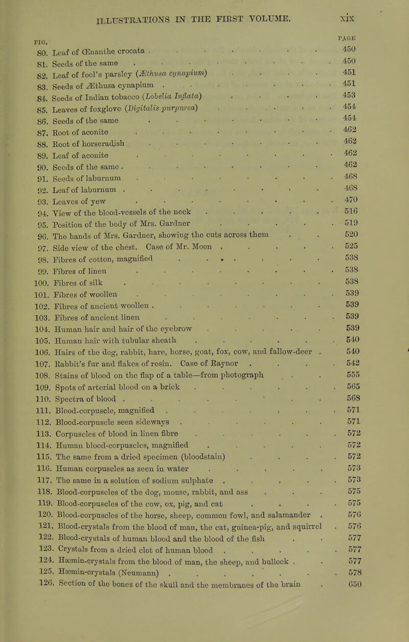 FIG. PAGE 80. Leaf of CEuauthe crocata ....... 450 81. Seeds of the same 450 82. Leaf of fool's parsley {Mhusa cynaphm) .... 451 83. Seeds of iEthusa cynapium ...... 451 84. Seeds of Indian tobacco (LobeZia Inj^aia) .... 453 85. Leaves of foxglove {Digitalis 'purpurea) .... . 454 86. Seeds of ibe same 454 87. Root of aconite . 462 88. Root of horseradjsli 462 89. Leaf of aconite ....... . 462 90. Seeds of the same 462 91. Seeds of laburnum ....... . 468 92. Leaf of laburnum ........ 468 93. Leaves of yew ....... . 470 94. View of the blood-vessels of the neck ..... 516 95. Position of the body of Mrs. Gardner .... . 519 96. The hands of Mrs. Gardner, showing the cuts across them 520 97. Side view of the chest. Case of Mr. Moon .... . 525 98. Fibres of cotton, magnified . ... 538 99. Fibres of linen ....... . 538 100. Fibres of silk . ... 538 101. Fibres of woollen ....... . 539 102. Fibres of ancient woollen ....... 539 103. Fibres of ancient linen ...... . 539 104. Human hair and hair of the eyebrow ..... 539 105. Human hair with tubular sheath ..... 540 106. Hairs of the dog, rabbit, hare, horse, goat, fox, cow, and fallow-deer . 540 107. Rabbit's fur and flakes of resin. Case of Raynor . 542 108. Stains of blood on the flap of a table—from photograph . . 555 109. Spots of arterial blood on a brick ..... . 565 110. Spectra of blood 568 111. Blood-corpuscle, magnified ...... . 571 112. Blood-corpuscle seen sideways ...... 571 113. Corpuscles of blood in linen fibre ..... . 572 114. Human blood-corpuscles, magnified ..... 572 115. The same from a dried specimen (bloodstain) . 572 IIG. Human corpuscles as seen in water ..... 573 117. The same in a solution of sodium sulphate .... . 573 118. Blood-corpuscles of the dog, mouse, rabbit, and ass 575 119. Blood-corpuscles of the cow, ox, pig, and cat . 575 120. Blood-corpuscles of the horse, sheep, common fowl, and salamander . 570 121. Blood-crystals from the blood of man, the cat, guinea-pig, and squirrel . 570 122. Blood-crystals of human blood and the blood of the fish 577 123. Crystals from a dried clot of human blood .... . 577 124. Hscmin-crystals from the blood of man, the sheep, and bullock . 577 125. Haomin-crystals (Neumann) . . . . ' . . 578 120. Section of the bones of the skull and the membranes of the brain 650