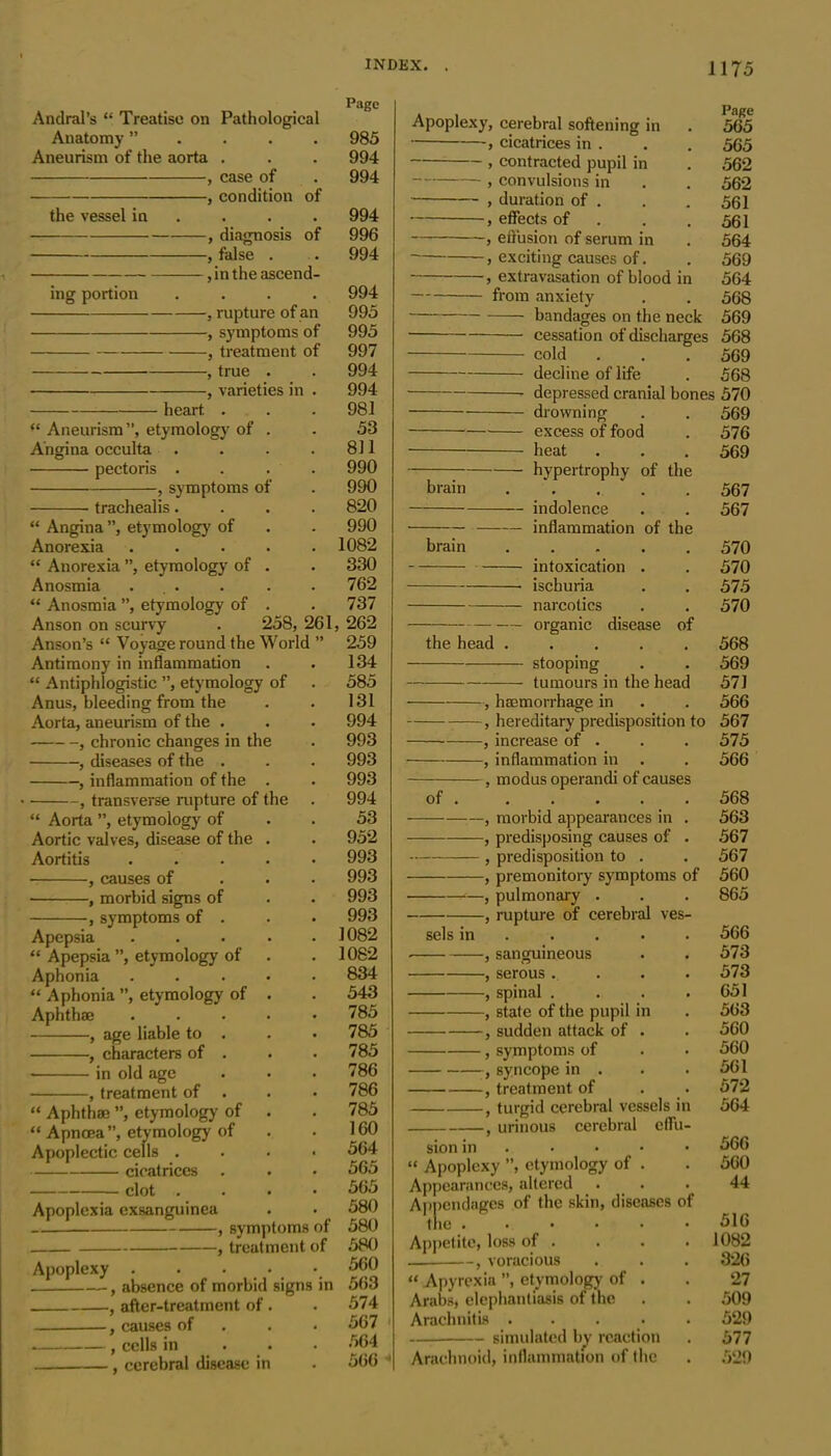 INDEX. . Page Andral’s “ Treatise on Pathological Anatomy ” 985 Aneurism of the aorta . . . 994 , case of . 994 , condition of the vessel in ... 994 , diagnosis of 996 , false . . 994 , in the ascend- ing portion .... 994 , rupture of an 995 , symptoms of 995 , treatment of 997 , true . . 994 , varieties in . 994 heart . . . 981 (t Aneurism”, etymology of . . 53 Angina occulta . . . . 811 pectoris .... 990 , symptoms of . 990 trachealis.... 820 “ Angina ”, etymology of . . 990 Anorexia ..... 1082 “ Anorexia ”, etymology of . . 330 Anosmia ... . . . 762 “ Anosmia ”, etymology of . . 737 Anson on scurvy . 258, 261, 262 Anson’s “ Voyage round the World ” 259 Antimony in inflammation . . 134 “ Antiphlogistic ”, etymology of . 585 Anus, bleeding from the . . 131 Aorta, aneurism of the . . • 994 , chronic changes in the . 993 , diseases of the . . . 993 , inflammation of the . . 993 , transverse rupture of the . 994 “ Aorta ”, etymology of . . 53 Aortic valves, disease of the . . 952 Aortitis ..... 993 , causes of 993 , morbid signs of . . 993 , symptoms of . . . 993 Apepsia ... . . 1082 “ Apepsia ”, etymology of . . 1082 Aphonia ..... 834 “ Aphonia ”, etymology of . . 543 Aphthse ..... 785 , age liable to . . . 785 , characters of . . . 785 in old age . • • 786 , treatment of . . • 786 “ Aphthae ”, etymology of . . 785 “ Apncea”, etymology of . • 160 Apoplectic cells .... 564 cicatrices . . . 565 clot .... 565 Apoplexia exsanguinea . • 580 , symptoms of 580 , treatment of 580 Apoplexy . . . • 560 absence of morbid signs in 563 , after-treatment of. . 574 , causes of . . 567 , cells in 504 , cerebral disease in . 566 i 4 Apoplexy, cerebral softening in . 565 , cicatrices in . . . 565 > contracted pupil in . 562 , convulsions in . . 562 , duration of . . . 561 , effects of . .561 j eftusion of serum in . 564 , exciting causes of. . 569 j extravasation of blood in 564 from anxiety . . 568 bandages on the neck 569 cessation of discharges 568 decline of life . 568 » depressed cranial bones 570 drowning . . 569 excess of food . 576 heat . . . 569 hypertrophy of the brain . . . . . 567 indolence . . 567 inflammation of the brain 570 intoxication . . 570 ischuria . . 575 narcotics . . 570 organic disease of the head ..... 568 stooping . . 569 tumours in the head 571 —, haemorrhage in . . 566 , hereditary predisposition to 567 , increase of . . . 575 , inflammation in . . 566 , modus operandi of causes of .568 , morbid appearances in . 563 , predisposing causes of . 567 } predisposition to . . 567 , premonitory symptoms of 560 , pulmonary . . . 865 , rupture of cerebral ves- sels in .... 566 , sanguineous . . 573 , serous .... 573 , spinal . . . .651 , state of the pupil in . 563 , sudden attack of . . 560 , symptoms of . . 560 , syncope in . . . 561 , treatment of . . 572 , turgid cerebral vessels in 564 ( urinous cerebral effu- sion in .... 566 “ Apoplexy ”, etymology of . . 560 Appearances, altered . . • 44 Appendages of the skin, diseases of the ...... 516 Appetite, loss of . . . . 1082 — , voracious . . . 326 “ Apyrexia ”, etymology of . . 27 Arabs, elephantiasis of the . . 509 Arachnitis ..... 529 simulated by reaction . 577 Arachnoid, inflammation of the . 529