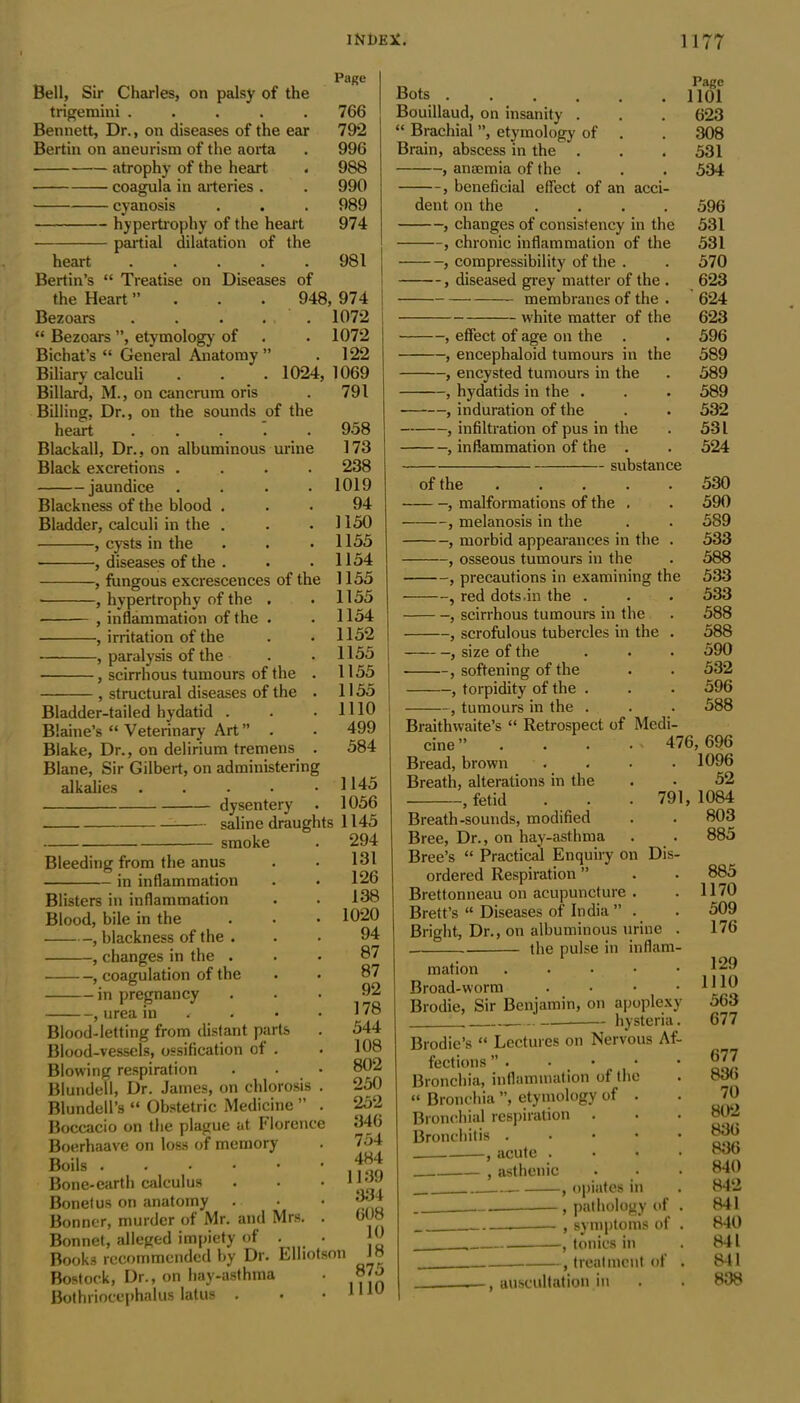 Bell, Sir Charles, on palsy of the trigemini ..... Bennett, Dr., on diseases of the ear Bertin on aneurism of the aorta atrophy of the heart coagula in arteries . cyanosis hypertrophy of the heart partial dilatation of the on Diseases heart Bertin’s “ Treatise the Heart ” Bezoars “ Bezoars ”, etymology of Bichat’s “ General Anatomy ” Biliary calculi . . . 1024, Billard, M., on cancrum oris Billing, Dr., on the sounds of the heart ..... Blackall, Dr., on albuminous urine Black excretions . jaundice Blackness of the blood Bladder, calculi in the , cysts in the ■ , diseases of the , fungous excrescences of the , hypertrophy of the . , inflammation of the . , irritation of the , paralysis of the . • , scirrhous tumours of the . , structural diseases of the . Bladder-tailed hydatid . Blaine’s “ Veterinary Art” . Blake, Dr., on delirium tremens . Blane, Sir Gilbert, on administering Page 766 792 996 988 990 989 974 981 alkalies of 948, 974 . 1072 . 1072 . 122 1069 791 958 173 238 1019 94 1150 1155 1154 1155 1155 1154 1152 1155 1155 1155 1110 499 584 1145 1056 dysentery saline draughts 1145 smoke Bleeding from the anus in inflammation Blisters in inflammation Blood, bile in the , blackness of the . , changes in the . , coagulation of the in pregnancy -, urea in Blood-letting from distant parts Blood-vessels, ossification of . Blowing respiration . . • Blundell, Dr. James, on chlorosis . Blundell’s “ Obstetric Medicine ” . Boccacio on the plague at Florence Boerhaave on loss of memory Boils ..•••• Bone-earth calculus Bonetus on anatomy Bonner, murder of Mr. and Mrs. . Bonnet, alleged impiety of . • Books recommended by Dr. Elhotson Bostock, Dr., on hay-asthma Bothriocephalus latus . 294 131 126 138 1020 94 87 87 92 178 544 108 802 250 252 346 754 484 1139 334 608 10 18 875 1110 Bots ..... Bouillaud, on insanity . “ Brachial ”, etymology of Brain, abscess in the . , anaemia of the . , beneficial effect of an acci- dent on the , changes of consistency in the , chronic inflammation of the , compressibility of the . , diseased grey matter of the membranes of the white matter of the —, effect of age on the . —, encephaloid tumours in —, encysted tumours in the —, hydatids in the the —-—, induration of the , infiltration of pus in the , inflammation of the . substan of the , malformations of the —, melanosis in the , morbid appearances in the , osseous tumours in the , precautions in examining , red dots .in the . , scirrhous tumours in the , scrofulous tubercles in the , size of the , softening of the , torpidity of the . , tumours in the . Braithwaite’s “ Retrospect of cine ”... Bread, brown Breath, alterations in the , fetid Breath-sounds, modified Bree, Dr., on hay-asthma Bree’s “ Practical Enquiry on Dis ordered Respiration ” Brettonneau on acupuncture Brett’s “ Diseases of India ” Bright, Dr., on albuminous urine the pulse in inflam mation Broad-worm Brodie, Sir Benjamin, on apoplex hysteria Brodie’s “ Lectures on Nervous Af fections ” • • Bronchia, inflammation of the “ Bronchia ”, etymology of Bronchial respiration Bronchitis . . , acute . , asthenic opiates in .— , pathology of , symptoms of •, tonics in treatment of Page 1101 623 308 531 534 596 531 531 570 623 ’624 623 596 589 589 589 532 531 524 530 590 589 533 588 533 533 588 588 590 532 596 588 Medi- 476, 696 1096 52 1084 803 885 the 79 —, auscultation in 885 1170 509 176 129 1110 563 677 677 836 70 802 836 836 840 842 841 840 841 841 838