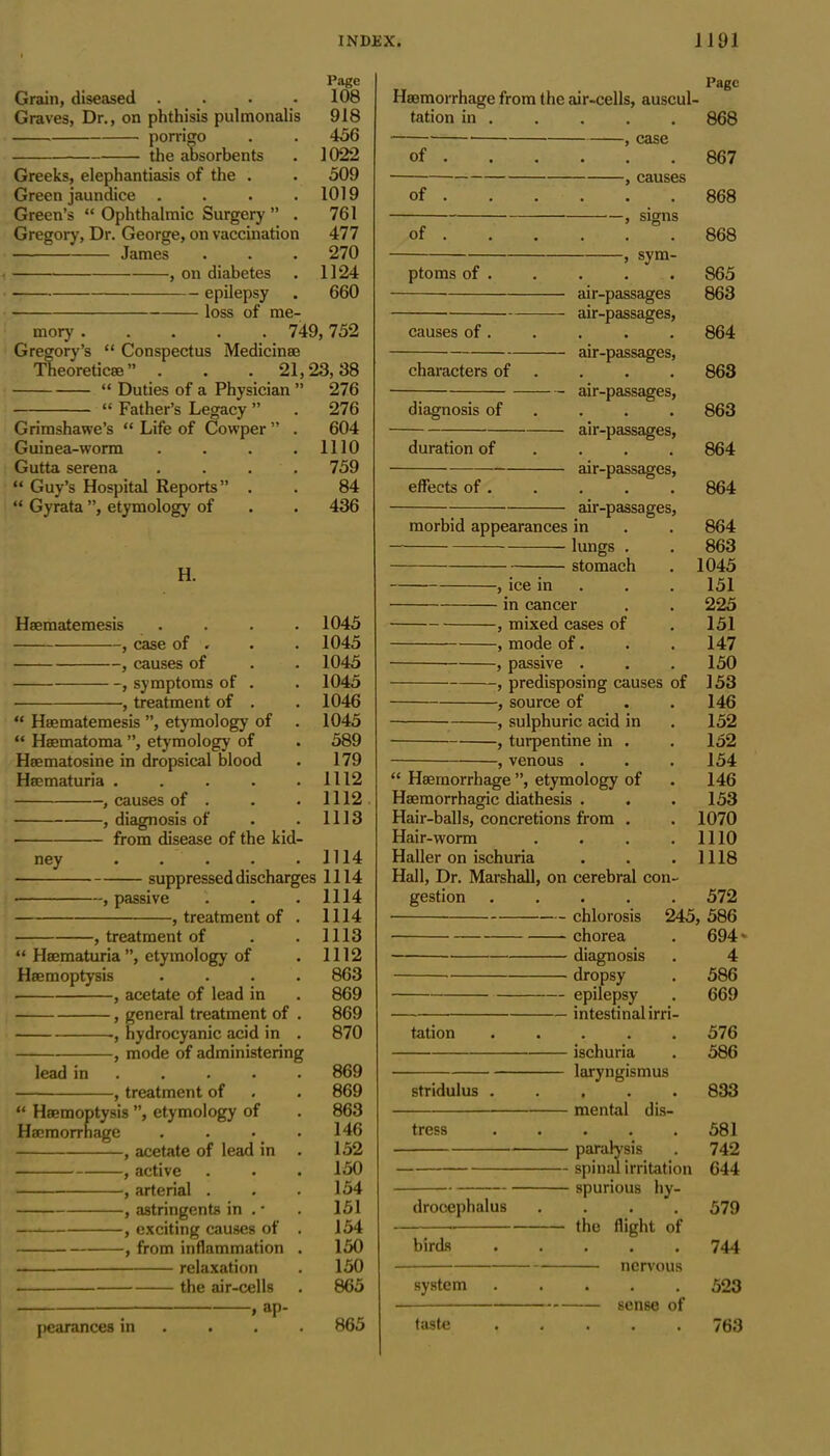 Page Grain, diseased .... 108 Graves, Dr., on phthisis pulmonalis 918 porrigo . . 456 the absorbents . 102* *2 Greeks, elephantiasis of the . . 509 Green jaundice .... 1019 Green’s “ Ophthalmic Surgery ” . 761 Gregory, Dr. George, on vaccination 477 James . . . 270 , on diabetes . 1124 epilepsy . 660 loss of me- mory 749,752 Gregory’s “ Conspectus Medicinse Theoretic®” . . . 21,23,38 “ Duties of a Physician “ Father’s Legacy ” Grimshawe’s “ Life of Cowper' Guinea-worm Gutta serena “ Guy’s Hospital Reports” . “ Gyrata ”, etymology of 276 276 604 1110 759 84 436 H. Hsematemesis .... 1045 , case of . . . 1045 , causes of . . 1045 , symptoms of . . 1045 • , treatment of . . 1046 “ Hsematemesis ”, etymology of . 1045 “ Hsematoma ”, etymology of . 589 Hsematosine in dropsical blood . 179 Hsematuria . . . . .1112 , causes of . . . 1112 , diagnosis of . • 1113 from disease of the kid- ney . . . . .1114 suppressed discharges 1114 , passive . . .1114 , treatment of . 1114 , treatment of . . 1113 “ Hsematuria ”, etymology of . 1112 Haemoptysis .... 863 , acetate of lead in . 869 , general treatment of . 869 , hydrocyanic acid in . 870 , mode of administering lead in .... 869 , treatment of . . 869 “ Haemoptysis ”, etymology of . 863 Haemorrhage . . • .146 , acetate of lead in . 152 , active . . . 150 , arterial . . .154 , astringents in . * . 151 —* , exciting causes of . 154 , from inflammation . 150 relaxation . 150 the air-cells . 865 , ap- pearances in . . . 865 Page Haemorrhage from the air-cells, auscul- tation in 868 , case of 867 , causes of 868 , signs of 868 , sym- ptoms of 865 air-passages 863 air-passages, causes of 864 air-passages, characters of . . . . 863 air-passages, diagnosis of ... 863 air-passages, duration of ... 864 air-passages, effects of. . . . . 864 air-passages, morbid appearances in . . 864 lungs . . 863 stomach . 1045 , ice in . . 151 in cancer . . 225 , mixed cases of . 151 , mode of. . . 147 , passive . . .150 , predisposing causes of 153 , source of . .146 , sulphuric acid in . 152 , turpentine in . . 152 ,venous . . .154 “ Haemorrhage ”, etymology of . 146 Haemorrhagic diathesis . . . 153 Hair-balls, concretions from . . 1070 Hair-worm . . . .1110 Haller on ischuria Hall, Dr. Marshall, gestion on cerebral con- • • • 1118 572 , 586 694* A ‘ ~ LU1UI U313 L11U1 Cel • 586 669 — epilepsy tation • • • 576 586 15U1IU1 Ul • stridulus . • • • 833 tress • • • 581 742 644 drocephalus • • • 579 birds . “ UiU 1URIII Ul • ■ • 744 system • • • 523 taste bvllbv Of 763