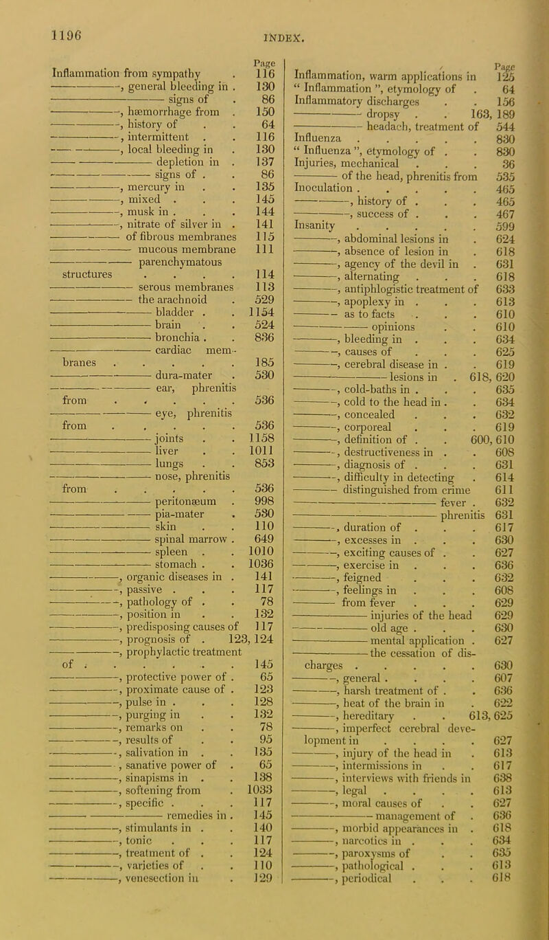 Page Inflammation from sympathy . 116 , general bleeding in . 130 signs of . 86 * , haemorrhage from . 150 history of . . 64 , intermittent . . 116 , local bleeding in . 130 depletion in . 137 signs of . . 86 —, mercury in . 135 , mixed . . .145 , musk in . . . 144 —■——, nitrate of silver in . 141 of fibrous membranes 115 mucous membrane 111 — parenchymatous structures . . . . 114 — serous membranes 113 the arachnoid . 529 bladder . . 1154 brain . . 524 bronchia . . 836 cardiac mem- branes . . . . .185 dura-mater . 530 ear, phrenitis from ..... 536 eye, phrenitis from ..... 536 joints . . 1158 liver . . 1011 lungs . . 853 nose, phrenitis from ..... 536 peritonaeum . 998 pia-mater . 580 skin . . 110 spinal marrow . 649 spleen . . 1010 — stomach . . 1036 , organic diseases in . 141 , passive . . . 117 , pathology of . . 78 , position in . . 132 , predisposing causes of 117 , prognosis of . 123, 124 , prophylactic treatment of • . . . . .145 —— , protective power of . 65 , proximate cause of . 123 — , pulse in . . . 128 , purging in . . 132 , remarks on . 78 , results of . . 95 , salivation in . . 135 , sanative power of . 65 , sinapisms in . . 138 , softening from . 1033 , specific . . . 117 remedies in . 145 , stimulants in . . 140 , tonic . . . 117 , treatment of . . 124 , varieties of . . 110 , venesection in . 129 t , , / 1 age Inflammation, warm applications in 125 “ Inflammation ”, etymology of . 64 Inflammatory discharges . . 156 dropsy . . 163, 189 headach, treatment of 544 Influenza ..... 830 “ Influenza ”, etymology of . . 830 Injuries, mechanical ... 36 of the head, phrenitis from 535 Inoculation 465 , history of . . . 465 , success of . . . 467 Insanity 599 , abdominal lesions in . 624 -, absence of lesion in . 618 , agency of the devil in . 631 , alternating . . . 618 , antiphlogistic treatment of 633 , apoplexy in . . . 613 as to facts . . . 610 opinions . . 610 , bleeding in . . . 634 , causes of 625 , cerebral disease in . . 619 * lesions in . 618,620 —, cold-baths in . . . 635 , cold to the head in . . 634 , concealed . . . 632 —, corporeal . . .619 -, definition of . . 600, 610 , destructiveness in . . 608 , diagnosis of . . . 631 , difficulty in detecting . 614 distinguished from crime 611 fever . 632 — phrenitis 631 , duration of . . . 617 , excesses in . . . 630 , exciting causes of . . 627 , exercise in . . 636 , feigned . . . 632 , feelings in . 608 from fever . . . 629 injuries of the head 629 old age . . . 630 mental application . 627 the cessation of dis- charges ..... 630 , general .... 607 , harsh treatment of . . 636 , heat of the brain in . 622 , hereditary . . 613,625 , imperfect cerebral deve- lopment in .... 627 , injury of the head in . 613 , intermissions in . . 617 , interviews with fi-iends in 638 , legal .... 613 , moral causes of . . 627 management of . 636 , morbid appearances in . 618 , narcotics in . . . 634 , paroxysms of . . 635 , pathological . . .613 , periodical . . . 618