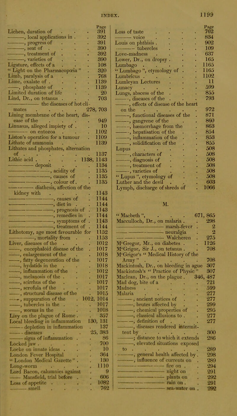 Page Lichen, duration of . .391 , local applications in . . 392 , progress of . .391 • , seat of . . . . 390 , treatment of . . . 392 , varieties of 390 Ligature, effects of a . . 108 “ Light on the Pharmacopoeia ” . 320 Limb, paralysis of a . . 768 Lime, oxalate of . . . .1139 , phosphate of 1139 Limited duration of life . ' . 20 Lind, Dr., on tetanus . . . 703 the diseases of hot cli- mates .... 278, 703 Lining membrane of the heart, dis- ease of the .... 949 Linnseus, alleged impiety of . . 10 on entozoa . . - 1102 Liston’s operation for a tumour . 1109 Lithate of ammonia . . 1139 Lithates and phosphates, alternation of 1137 Lithic acid . . . .1138, 1143 deposit . . . 1134 -, acidity of . 1135 , causes of . 1135 , colour of. . 1135 diathesis, affection of the kidney with . . . .1143 , causes of . 1144 , diet in . . 1144 -, prognosis of . 1143 , remedies in . 1144 , symptoms of . 1143 , treatment of . 1144 Lithotomy, age most favourable for 1152 , mortality from . . 1153 Liver, diseases of the . . . 1012 , encephaloid disease of the . 1017 , enlargement of the . . 1018 , fatty degeneration of the . 1017 , hydatids in the . . .1018 , inflammation of the . . 1012 , melanosis of the . . . 1017 , scirrhus of the . . . 1017 , scrofula of the . . . 1017 , structural disease of the . 1015 -, suppuration of the . 1012,1014 , tubercles in the . . .1017 , worms in the . . . 1018 Livy on the plague of Rome . . 357 Local bleeding in inflammation 130, 131 depletion in inflammation . 137 diseases . . . 25, 383 signs of inflammation . . 86 Locked jaw ..... 700 Locke on innate ideas . . . 10 London Fever Hospital . . 364 “ London Medical Gazette” . . 130 Long-worm . . . .1110 Lord Bacon, calumnies against . 9 Mansfield, trial before . . 606 Loss of appetite .... 1082 smell .... 762 Page Loss of taste • 762 voice 834 Louis on phthisis . 902 tubercles 109 Love-madness 637 Lower, Dr., on dropsy . 165 Lumbago .... 1165 “ Lumbago ”, etymology of . 1165 Lumbricus .... 1102 Lumleyan Lectures 11 Lunacy .... 599 Lungs, abscess of the . 855 , diseases of the . 793 , effects of disease of the heart on the .... 972 , functional diseases of the 871 , gangrene of the 860 , haemorrhage from the 863 , hepatisation of the 854 , inflammation of the . 853 , solidification of the 855 Lupus .... 508 , characters of 508 , diagnosis of 508 , treatment of 508 , varieties of 508 “ Lupus ”, etymology of 508 Luther and the devil 603 Lymph, discharge of shreds of 1066 M. “ Macbeth ”, 671, 865 Macculloch, Dr., on malaria . . 298 marsh-fever . 2 neuralgia . 2 Walcheren . 275 M‘Gregor, Mr., on diabetes . . 1126 M‘Grigor, Sir J., on tetanus . . 708 M'Grigor’s “ Medical History of the Army” . . . . . 708 Mackintosh, Dr., on bleeding in ague 307 Mackintosh’s “ Practice of Physic ” 307 Maclean, Dr., on the plague . 346, 487 Mad dog, bite of a . . . 721 Madness ..... 599 Malaria 277 , ancient notices of . . 277 , brutes affected by . . 299 , chemical properties of . 295 , classical allusions to . . 277 , definition of . . . 277 — , diseases rendered intermit- tent by . . . . 300 ; distance to which it extends 286 , elevated situations exposed to 289 , general health affected by . 298 , influence of currents on . 289 fire on . . 294 night on . 291 plants on . 292 ruin on. . 291 sea-water on . 292