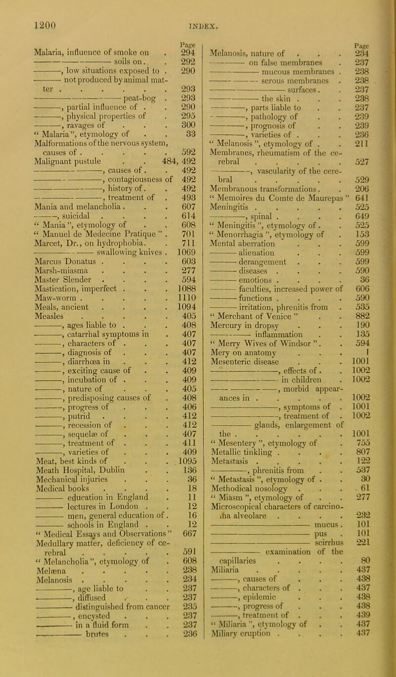 Malaria, influence of smoke on soils on. , low situations exposed to not produced by animal mat ter peat-bog , partial influence of . , physical properties of , ravages of “ Malaria”, etymology of Malformations of the nervous system causes of . Malignant pustule , causes of. , contagiousness , history of. , treatment of Mania and melancholia. , suicidal ** Mania ”, etymology of “ Manuel de Medecine Pratique ” Marcet, Dr., on hydrophobia. swallowing knives Marcus Donatus . Marsh-miasma Master Slender Mastication, imperfect Maw-worm . Meals, ancient Measles , ages liable to , catarrhal symptoms in , characters of , diagnosis of , diarrhoea in , exciting cause , incubation of , nature of , predisposing causes of , progress of , putrid , recession of sequelae of Page 294 292 290 293 293 290 295 300 33 592 484, 492 492 f of —, treatment of varieties of Meat, best kinds of Meath Hospital, Dublin Mechanical injuries Medical books education in England lectures in London . men, general education of schools in England . “ Medical Essays and Observations ” Medullary matter, deficiency of ce- rebral .... “ Melancholia”, etymology of Melaena .... Melanosis .... •, age liable to ■ , diffused distinguished from cancer , encysted — in a fluid form brutes 492 492 493 607 614 608 701 711 1069 603 277 594 1088 1110 1094 405 408 407 407 407 412 409 409 405 408 406 412 412 407 411 409 1095 136 36 18 11 12 16 12 667 591 608 238 234 237 237 235 237 237 236 Page Melanosis, nature of . 2.34 on false membranes . 237 mucous membranes . 238 serous membranes . 238 surfaces. . 237 the skin . . . 238 , parts liable to . . 237 , pathology of . . 239 , prognosis of . . 239 , varieties of . . . 236 “ Melanosis ”, etymology of . . 211 Membranes, rheumatism of the ce- rebral 527 , vascularity of the cere- bral 529 Membranous transformations. . 206 “ Memoires du Comte de Maurepas ” 641 Meningitis ..... 525 , spinal .... 649 “ Meningitis ”, etymology of . . 525 “ Menorrhagia ”, etymology of . 153 Mental aberration . . . 599 alienation . . . 599 derangement . . . 599 diseases .... 590 emotions .... 36 — faculties, increased power of 606 functions .... 590 irritation, phrenitis from . 535 “ Merchant of Venice ” . . 882 Mercury in dropsy . . .190 inflammation . . 135 “ Merry Wives of Windsor ”. . 594 Mery on anatomy ... I Mesenteric disease . . .1001 , effects of. . 1002 in children . 1002 , morbid appear- ances in . . . . . 1002 , symptoms of . 1001 , treatment of . 1002 glands, enlargement of the ...... 1001 “ Mesentery ”, etymology of . 755 Metallic tinkling .... 807 Metastasis . . . . .122 , phrenitis from . . 537 “ Metastasis ”, etymology of . . 30 Methodical nosology . . . 61 “ Miasm, etymology of . . 277 Microscopical characters of carcino- iha alveolare .... 232 mucus. 101 pus . 101 scirrhus 221 examination of the capillaries .... 80 Miliaria ..... 437 , causes of 438 , characters of . . . 437 , epidemic . . . 438 , progress of 438 , treatment of . . . 439 “ Miliaria ”, etymology of . . 437 Miliary eruption .... 437