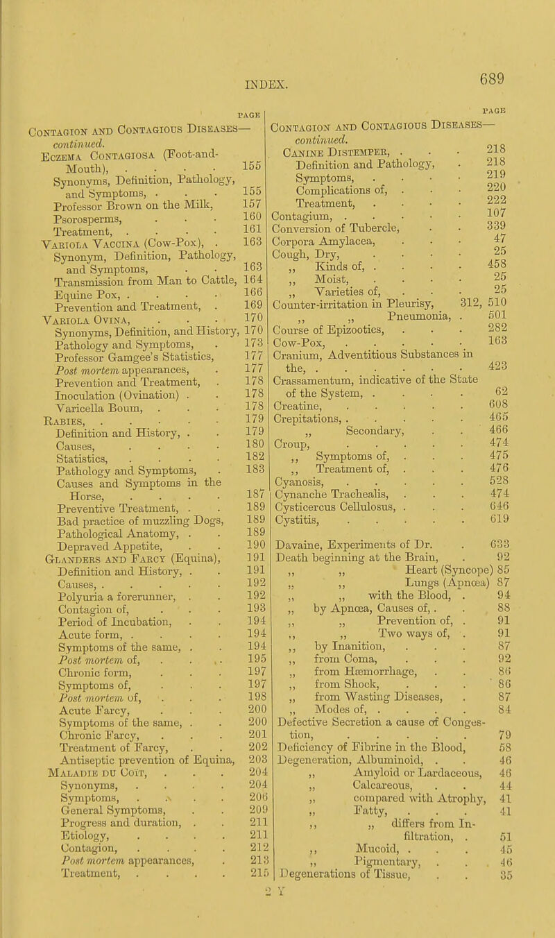 Contagion and Contagious Diseases- contin ued. Eczema Contagiosa (Foot-and- Mouth), .... Synonyms, Definition, Pathology, and Symptoms, . Professor Brown on the Milk, Psorosperms, Treatment, .... Variola Vaccina (Cow-Pox), . Synonym, Definition, Pathology, and Symptoms, Transmission from Man to Cattle, Equine Pox, . Prevention and Treatment, . Variola Ovina, Synonyms, Definition, and History, Pathology and Symptoms, Professor Gamgee's Statistics, Post mortem appearances, Prevention and Treatment, Inoculation (Ovination) Varicella Bourn, Eabies, . Definition and History, Causes, Statistics, Pathology and Symptoms, Causes and Symptoms in Horse, Preventive Treatment, Bad practice of muzzling Pathological Anatomy, Depraved Appetite, Glanders and Farcy (Equina), Definition and History, Causes, . Polyuria a forerunner, Contagion of, Period of Incubation, Acute form, . Symptoms of the same, Post mortem of, Chronic form, Symptoms of, Post mortem of, Acute Farcy, Symptoms of the same, Chronic Farcy, Treatment of Farcy, Antiseptic prevention of Maladie du CoiT, Synonyms, Symptoms, . .\ General Symptoms, Progress and duration, Etiology, Contagion, Post mortem appearances, Treatment, the Dogs, Equina, 155 155 157 160 161 163 163 164 166 169 170 170 173 177 177 178 178 178 179 179 180 182 183 187 189 189 189 190 191 191 192 192 193 194 194 194 195 197 197 198 200 200 201 202 203 204 204 206 209 211 211 212 213 210 Contagion and Contagious Diseases continued. Canine Distemper, Definition and Pathology- Symptoms, Complications of, Treatment, Contagium, . Conversion of Tubercle, Corpora Amylacea, Cough, Dry, ,, Kinds of, . ,, Moist, ,, Varieties of, Counter-irritation in Pleurisy, 312, ,, ,, Pneumonia, Course of Epizootics, Cow-Pox, .... Cranium, Adventitious Substances in the, Crassamentum, indicative of the State of the System, . Creatine, .... Crepitations, .... „ Secondary, Croup, .... ,, Symptoms of, ,, Treatment of, . Cyanosis, .... Cynanche Trachealis, Cysticercus Cellulosus, . Cystitis, .... Davaine, Experiments of Dr. Death beginning at the Brain, 218 218 219 220 222 107 339 47 25 458 25 25 510 501 282 163 423 62 608 465 466 474 475 476 528 474 646 619 633 92 Heart (Syncope) 85 „ ,, Lungs (Apncea) 87 „ with the Blood, . 94 „ by Apncea, Causes of,. . 88 ,, „ Prevention of, . 91 ,, ,, Two ways of, . 91 ,, by Inanition, ... 87 ,, from Coma, ... 92 „ from Haemorrhage, . . 86 ,, from Shock, . . . 86 ,, from Wasting Diseases, . 87 „ Modes of, . . . . 84 Defective Secretion a cause of Conges- tion, 79 Deficiency of Fibrine in the Blood, 58 Degeneration, Albuminoid, . . 46 ,, Amyloid or Lardaceous, 46 „ Calcareous, . . 44 „ compared with Atrophy, 41 „ Fatty, ... 41 ,, „ differs from In- filtration, . 51 ,, Mucoid, ... 45 „ Pigmentary, . . .46 Degenerations of Tissue, . . 35