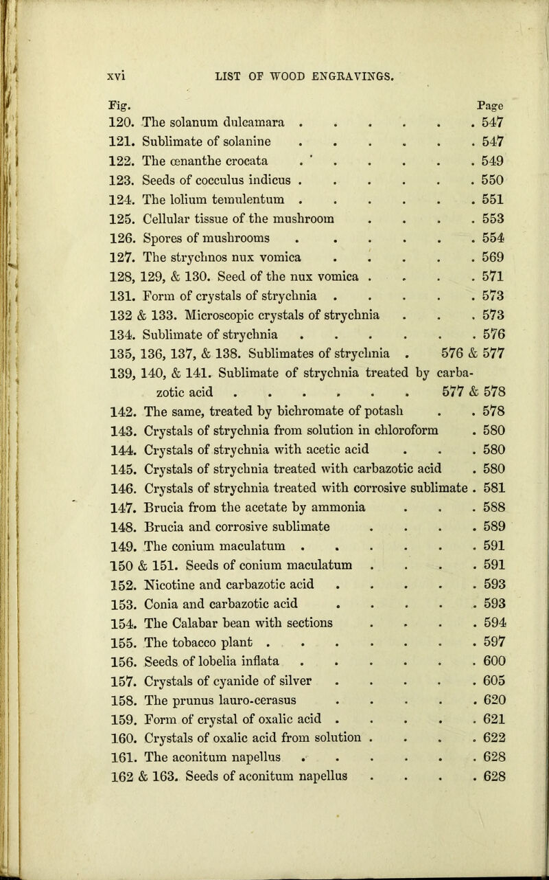 Fig. Page 120. The solanum dulcamara 547 121. Sublimate of solanine ...... 547 122. The cenanthe crocata . . . . . 549 123. Seeds of cocculus indicus ...... 550 124. The lolium temulentum 551 125. Cellular tissue of the mushroom .... 553 126. Spores of mushrooms . ..... 554 127. The strychnos nux vomica ..... 569 128. 129, & 130. Seed of the nux vomica .... 57l 131. Form of crystals of strychnia ..... 573 132 & 133. Microscopic crystals of strychnia . . . 573 134. Sublimate of strychnia ...... 576 135, 136, 137, & 138. Sublimates of strychnia . 576 & 577 139, 140, & 141. Sublimate of strychnia treated by carba- zotic acid ...... 577 & 578 142. The same, treated by bichromate of potash . . 578 143. Crystals of strychnia from solution in chloroform . 580 144. Crystals of strychnia with acetic acid . . . 580 145. Crystals of strychnia treated with carbazotic acid . 580 146. Crystals of strychnia treated with corrosive sublimate . 581 147. Brucia from the acetate by ammonia . . . 588 148. Brucia and corrosive sublimate . . . .589 149. The conium maculatum ...... 591 150 & 151. Seeds of conium maculatum .... 591 152. Nicotine and carbazotic acid ..... 593 153. Conia and carbazotic acid ..... 593 154. The Calabar bean with sections .... 594 155. The tobacco plant 597 156. Seeds of lobelia inflata ...... 600 157. Crystals of cyanide of silver ..... 605 158. The prunus lauro-cerasus ..... 620 159. Form of crystal of oxalic acid ..... 621 160. Crystals of oxalic acid from solution .... 622 161. The aconitum napellus 628 162 & 163. Seeds of aconitum napellus .... 628