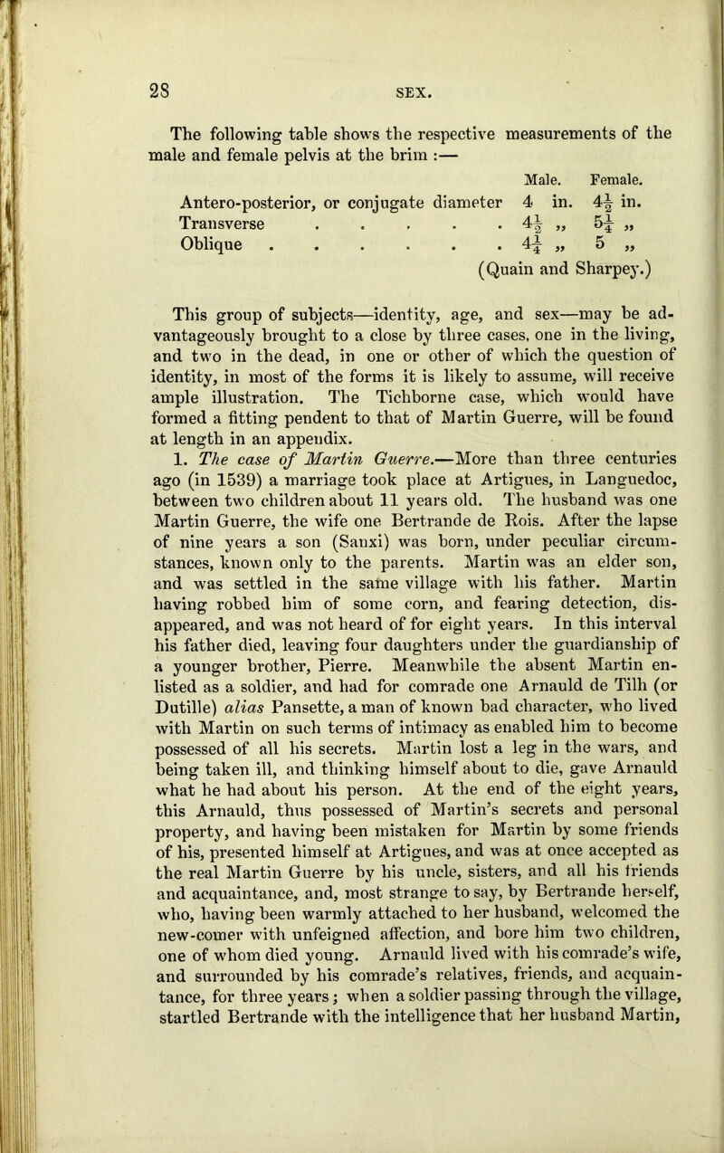 The following table shows the respective measurements of the male and female pelvis at the brim :— Male. Female. Antero-posterior, or conjugate diameter 4 in. 4- in. Transverse . . . . . 4|- „ „ Oblique 4^ „ 5 „ (Quain and Sharpey.) This group of subjects—identity, age, and sex—may be ad- vantageously brought to a close by three cases, one in the living, and two in the dead, in one or other of which the question of identity, in most of the forms it is likely to assume, will receive ample illustration. The Tichborne case, which would have formed a fitting pendent to that of Martin Guerre, will be found at length in an appendix. 1. The case of Martin Guerre.—More than three centuries ago (in 1539) a marriage took place at Artigues, in Languedoc, between two children about 11 years old. The husband was one Martin Guerre, the wife one Bertrande de Rois. After the lapse of nine years a son (Sanxi) was born, under peculiar circum- stances, known only to the parents. Martin was an elder son, and was settled in the satne village with his father. Martin having robbed him of some corn, and fearing detection, dis- appeared, and was not heard of for eight years. In this interval his father died, leaving four daughters under the guardianship of a younger brother, Pierre. Meanwhile the absent Martin en- listed as a soldier, and had for comrade one Arnauld de Tilh (or Dutille) alias Pansette, a man of known bad character, w'ho lived with Martin on such terms of intimacy as enabled him to become possessed of all his secrets. Martin lost a leg in the wars, and being taken ill, and thinking himself about to die, gave Arnauld what he had about his person. At the end of the eight years, this Arnauld, thus possessed of Martin’s secrets and personal property, and having been mistaken for Martin by some friends of his, presented himself at Artigues, and was at once accepted as the real Martin Guerre by his uncle, sisters, and all his friends and acquaintance, and, most strange to say, by Bertrande herself, who, having been warmly attached to her husband, welcomed the new-comer with unfeigned affection, and bore him two children, one of w'hom died young. Arnauld lived with his comrade’s w’ife, and surrounded by his comrade’s relatives, friends, and acquain- tance, for three years; when a soldier passing through the village, startled Bertrande with the intelligence that her husband Martin,