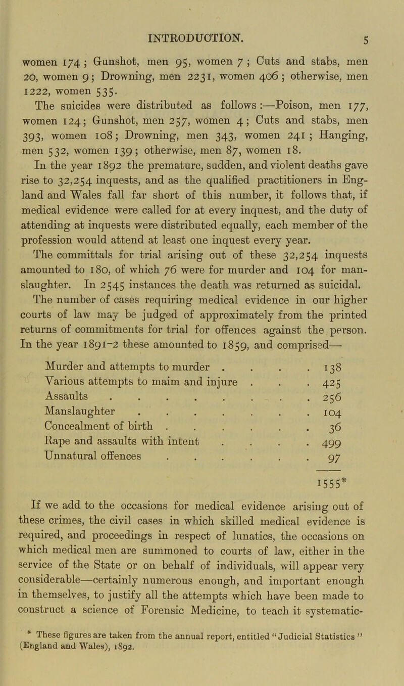 women 174 ; Gunshot, men 95, women 7 ; Outs and stabs, men 20, women 9; Drowning, men 2231, women 406; otherwise, men 1222, women 535. The suicides were distributed as follows:—Poison, men 177, women 124; Gunshot, men 257, women 4; Cuts and stabs, men 393, women 108; Drowning, men 343, women 241 ; Hanging, men 532, women 139; otherwise, men 87, women 18. In the year 1892 the premature, sudden, and violent deaths gave rise to 32,254 inquests, and as the qualified practitioners in Eng- land and Wales fall far short of this number, it follows that, if medical evidence were called for at every inquest, and the duty of attending at inquests were distributed equally, each member of the profession would attend at least one inquest every year. The committals for trial arising out of these 32,254 inquests amounted to 180, of which 76 were for murder and 104 for man- slaughter. In 2545 instances the death was returned as suicidal. The number of cases requiring medical evidence in our higher courts of law may be judged of approximately from the printed returns of commitments for trial for offences against the person. In the year 1891-2 these amounted to 1859, and comprised— Murder and attempts to murder . . . -138 Various attempts to maim and injure . . .425 Assaults 256 Manslaughter . . . . . , .104 Concealment of birth ...... 36 Rape and assaults with intent .... 499 Unnatural offences ...... 97 1555* If we add to the occasions for medical evidence arisiug out of these crimes, the civil cases in which skilled medical evidence is required, and proceedings in respect of lunatics, the occasions on which medical men are summoned to courts of law, either in the service of the State or on behalf of individuals, will appear very considerable—certainly numerous enough, and important enough in themselves, to justify all the attempts which have been made to construct a science of Forensic Medicine, to teach it systematic- * These figures are taken from the annual report, entitled “Judicial Statistics ” (England and Wales), 1892.