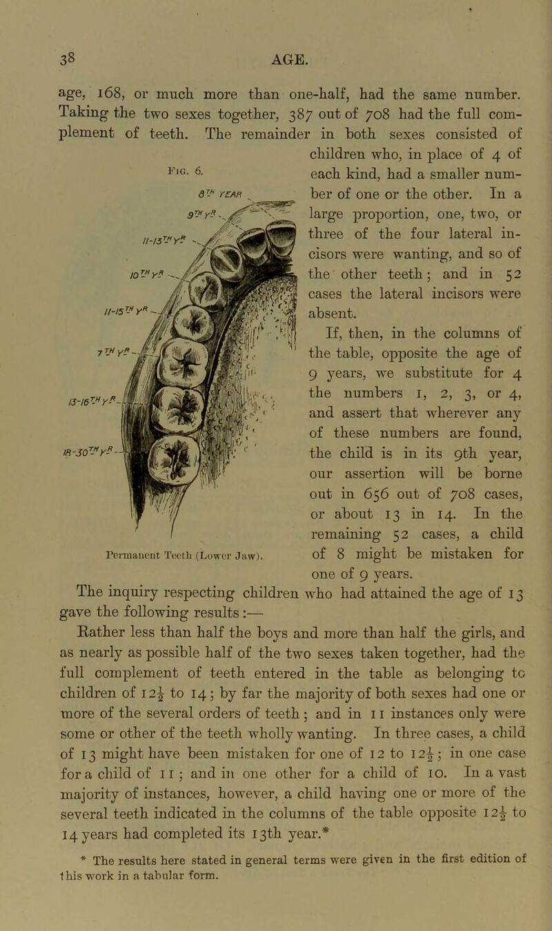 age, 168, or much more than one-half, had the same number. Taking the two sexes together, 387 out of 708 had the full com- plement of teeth. The remainder in both sexes consisted of children who, in place of 4 of each kind, had a smaller num- ber of one or the other. In a large proportion, one, two, or three of the four lateral in- cisors were wanting, and so of the other teeth; and in 52 cases the lateral incisors were absent. If, then, in the columns of the table, opposite the age of 9 years, we substitute for 4 the numbers i, 2, 3, or 4, and assert that wherever any of these numbers are found, the child is in its 9th year, our assertion will be borne out in 656 out of 708 cases, or about 13 in 14. In the remaining 52 cases, a child of 8 might be mistaken for one of 9 years. The inquiry respecting children who had attained the age of 13 gave the following results:— Rather less than half the boys and more than half the girls, and as nearly as possible half of the two sexes taken together, had the full complement of teeth entered in the table as belonging to children of 12^ to 14; by far the majority of both sexes had one or more of the several orders of teeth ; and in 11 instances only were some or other of the teeth wholly wanting. In three cases, a child of 13 might have been mistaken for one of 12 to 12^; in one case fora child of 11; and in one other for a child of 10. In a vast majority of instances, however, a child having one or more of the several teeth indicated in the columns of the table opposite 12j to 14 years had completed its 13th year.* * The results here stated in general terms were given in the first edition of this work in a tabular form. Fig. 6. d’^'’ rsAR 11-15V 7 Y- ^ rcrmanent Teeth (Lower Jaw).