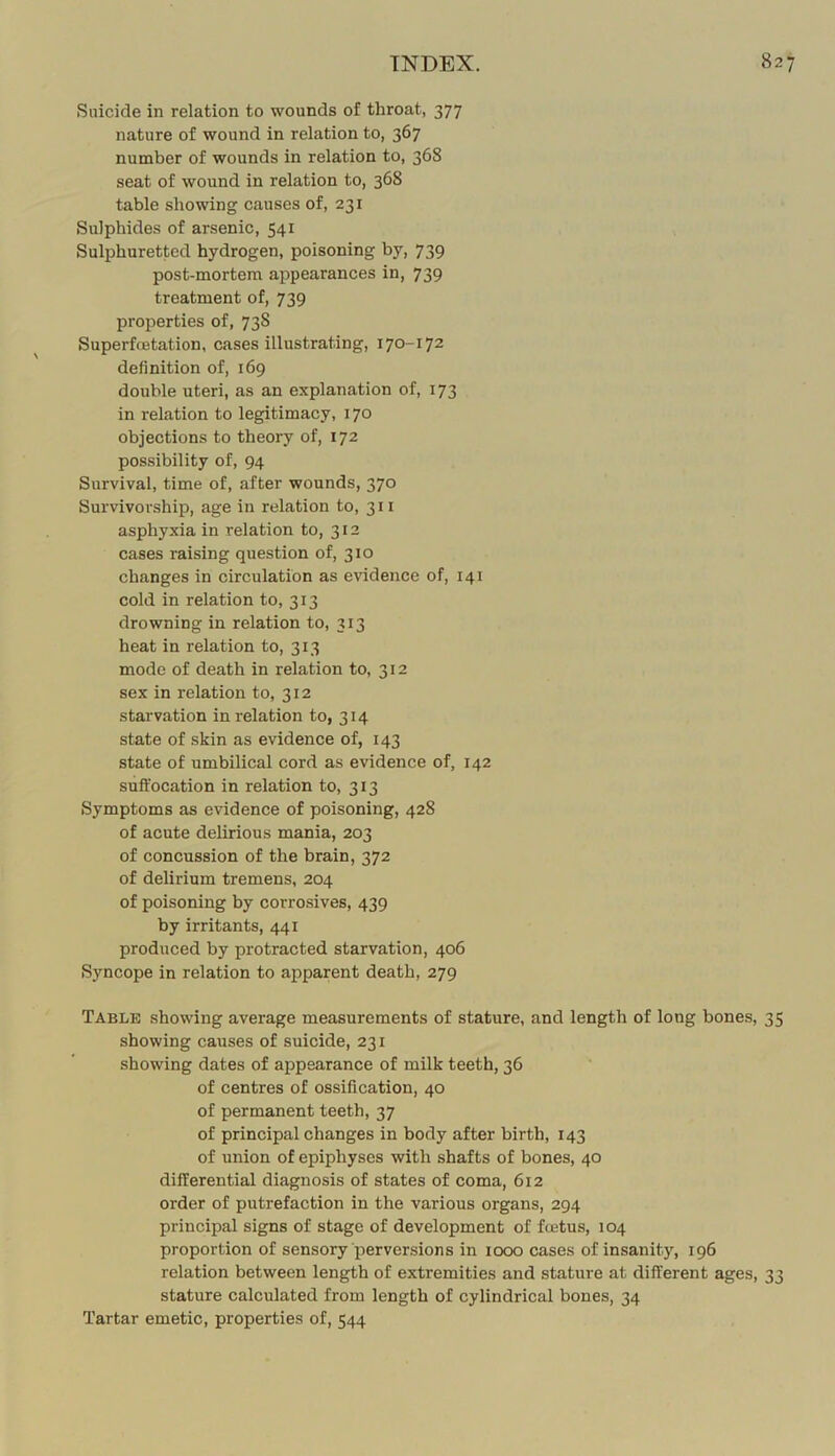 Suicide in relation to wounds of throat, 377 nature of wound in relation to, 367 number of wounds in relation to, 368 seat of wound in relation to, 368 table showing causes of, 231 Sulphides of arsenic, 541 Sulphuretted hydrogen, poisoning by, 739 post-mortem appearances in, 739 treatment of, 739 properties of, 738 Superfretation, cases illustrating, 170-172 definition of, 169 double uteri, as an explanation of, 173 in relation to legitimacy, 170 objections to theory of, 172 possibility of, 94 Survival, time of, after wounds, 370 Survivorship, age in relation to, 311 asphyxia in relation to, 312 cases raising question of, 310 changes in circulation as evidence of, 141 cold in relation to, 313 drowning in relation to, 313 heat in relation to, 313 mode of death in relation to, 312 sex in relation to, 312 starvation in relation to, 314 state of skin as evidence of, 143 state of umbilical cord as evidence of, 142 suffocation in relation to, 313 Symptoms as evidence of poisoning, 428 of acute delirious mania, 203 of concussion of the brain, 372 of delirium tremens, 204 of poisoning by corrosives, 439 by irritants, 441 produced by protracted starvation, 406 Syncope in relation to apparent death, 279 Table showing average measurements of stature, and length of long bones, 35 showing causes of suicide, 231 showing dates of appearance of milk teeth, 36 of centres of ossification, 40 of permanent teeth, 37 of principal changes in body after birth, 143 of union of epiphyses with shafts of bones, 40 differential diagnosis of states of coma, 612 order of putrefaction in the various organs, 294 principal signs of stage of development of fcetus, 104 proportion of sensory perversions in 1000 cases of insanity, 196 relation between length of extremities and stature at different ages, 33 stature calculated from length of cylindrical bones, 34 Tartar emetic, properties of, 544