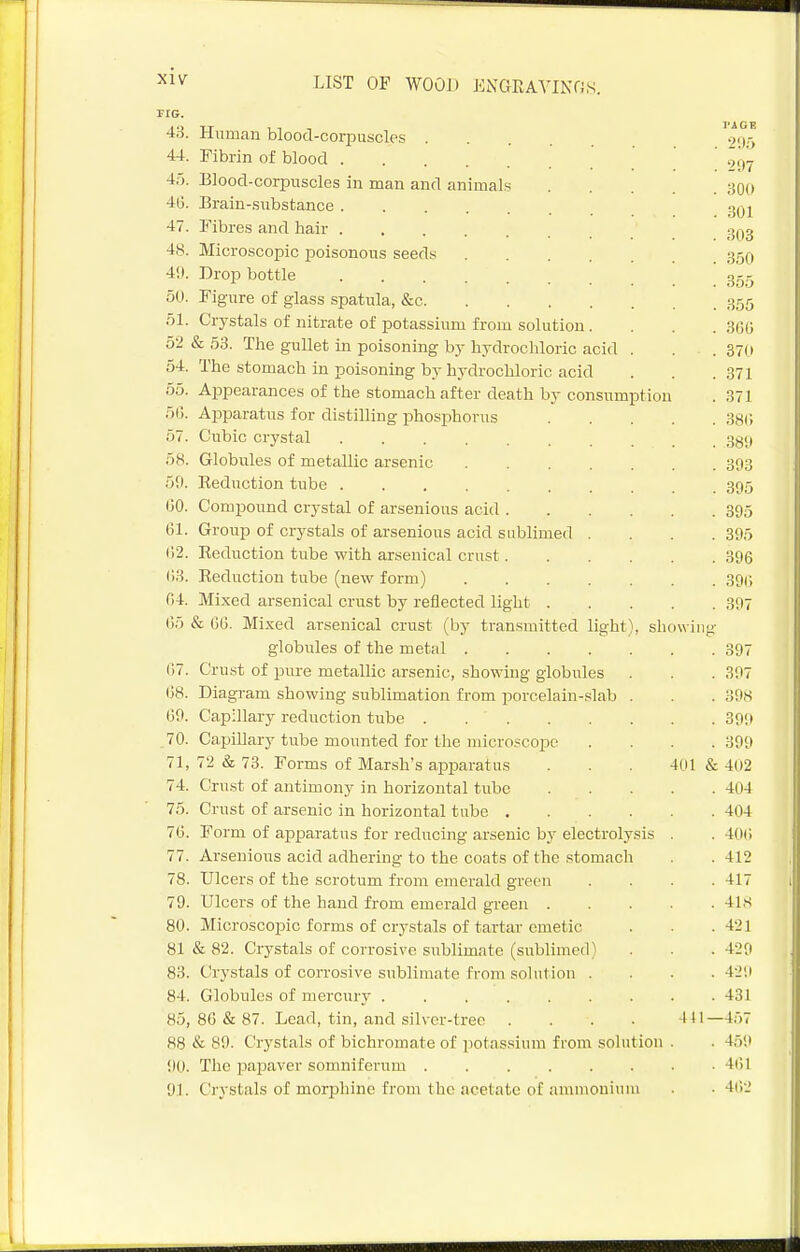 riG. 43. Human blood-corpuscles '.^^ 44. Fibrin of blood 997 45. Blood-corpuscles in man and animals 3O0 46. Brain-substance 47. Fibres and hair 3Q3 48. Microscopic poisonous seeds 35Q 49. Drop bottle . . 3oo 50. Figure of glass spatula, &c 355 51. Crystals of nitrate of potassium from solution.... 36G 52 & 53. The gullet in poisoning by hydrochloric acid . ... 370 54. The stomach in poisoning by hydrochloric acid . . .371 55. Appearances of the stomach after death by consumption . 371 56. Apparatus for distilling phosphorus 38(! 57. Cubic crystal 3gc) 58. Globules of metallic arsenic 393 59. Reduction tube 395 60. Compound crystal of arsenions acid 395 61. Group of crystals of arsenious acid sublimed .... 395 62. Reduction tube with arsenical crust 396 ()3. Reduction tube (new form) 39(; 04. Mixed arsenical crust by reflected light 397 05 & 66. Mixed arsenical crust (by transmitted light), showing- globules of the metal 397 07. Cru.st of pure metallic arsenic, showing globules . . . 397 (58. Diagram showing sublimation from porcelain-slab . . . 398 69. Capillary reduction tube 399 70. Capillary tube mounted for the microscope .... 399 71. 72 & 73. Forms of Marsh's apparatus . . . 401 & 402 74. Cru.st of antimony in horizontal tube 404 75. Crust of arsenic in horizontal tube 404 76. Form of apparatus for reducing arsenic by electrolysis . . 40<i 77. Arsenious acid adhering to the coats of the stomach . . 412 78. Ulcers of the scrotum from emerald green .... 417 79. Ulcers of the hand from emerald green 418 80. Microscopic forms of crystals of tartai- emetic . . . 421 81 & 82. Crystals of corrosive sublimate (sublimed) . . . 429 83. Crystals of corrosive sublimate from sohition .... 429 84. Globules of mercury 431 85. 86 & 87. Lead, tin, and silver-tree .... 411—457 88 & 89. Crystals of bichromate of potas.sium from solution . . 459 90. The papaver somniferum 461 91. Crystals of morphine from the acetate of ammonium . . 4(>2