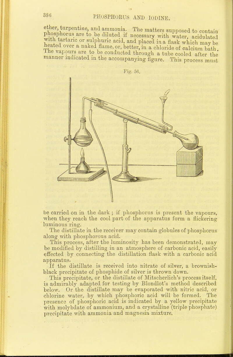 ether, turpentme and ammonia. The matters supposed to contain >^».?.J f ^pV° ^'^'^ Pl^^e^l i'^a fl'^sk which may be heated over a naked flame or, better, in a chloride of calcium bath. Ihe vapours are to be conducted through a tube cooled after the manner indicated m the accompanying figure. This process must Fig. 66. be carried on in the dark ; if phosphorus is present the vapours, ■when they reach the cool part of the apparatus form a flickering luminous ring. The distillate in the receiver may contain globules of phosphorus along with phosphorous acid. This process, after the luminosity has been demonstrated, may be modified by distilling in an atmosphere of carbonic acid, easily effected by connecting the distillation flask with a carbonic acid apparatus. If the distillate is received into nitrate of silver, a brownish- black precipitate of phosphide of silver is thrown down. This precipitate, or the distillate of Mitscherlich's process itself, is admirably adapted for testing by Blondlot's method described below. Or the distillate may be evaporated with nitric acid, or chloi-ine water, by which phosphoric acid will be formed. The presence of phosphoric acid is indicated by a yellow precipitate with molybdate of ammonium, and a crystalline (triple phosphate) precipitate with ammonia and magnesia mixture.