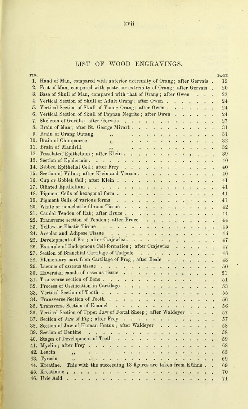 LIST OP WOOD ENGRAVINGS. FIG. PAGE 1. Hand of Man, compared with anterior extremity of Orang; after Gervais . 19 2. Foot of Man, compared with posterior extremity of Orang ; after Gervais . 20 3. Base of Skull of Man, compared with that of Orang ; after Owen ... 22 4. Vertical Section of Skull of Adult Orang; after Owen 24 5. Vertical Section of Skull of Young Orang; after Owen 24 6. Vertical Section of Skull of Papuan Negrito ; after Owen 24 7. Skeleton of Gorilla ; after Gervais 27 8. Brain of Man; after St. George Mivart 31 9. Brain of Orang Outang ,, 31 10. Brain of Chimpanzee ,, 32 11. Brain of Mandrill ,, 32 12. Tesselated Epithelium ; after Klein 39 13. Section of Epidermis 40 14. Ribbed Epithelial Cell; after Frey 40 15. Section of Villus ; after Klein and Verson 40 16. Cup or Goblet Cell; after Klein 41 17. Ciliated Epithelium 41 18. Pigment Cells of hexagonal form 41 19. Pigment Cells of various forms 41 20. White or non-elastic fibrous Tissue 42 21. Caudal Tendon of Rat; after Bruce 44 22. Transverse section of Tendon ; after Bruce 44 23. Yellow or Elastic Tissue 45 24. Areolar and Adipose Tissue 46 25. Development of Fat; after Czajewicz 47 26. Example of Endogenous Cell-formation ; after Czajewicz 47 27. Section of Branchial Cartilage of Tadpole 48 28. Elementary part from Cartilage of Frog ; after Beale 48 29. Lacunae of osseous tissue 50 30. Haversian canals of osseous tissue 51 31. Transverse section of Bone 51 32. Process of Ossification in Cartilage 53 33. Vertical Section of Tooth 55 34. Transverse Section of Tooth 56 35. Transverse Section of Enamel 56 36. Vertical Section of Upper Jaw of Foetal Sheep ; after Waldeyer .... 57 37. Section of Jaw of Pig ; after Frey 57 38. Section of Jaw of Human Foetus ; after Waldeyer 58 39. Section of Dentine 58 40. Stages of Development of Teeth . 59 41. Myelin ; after Frey 68 42. Leucin ,, 63 43. Tyrosin ,, 69 44. Kreatine. This with the succeeding 13 figures are taken from Kiihne . . 69 45. Kreatinine 70 46. Uiic Acid 71 i