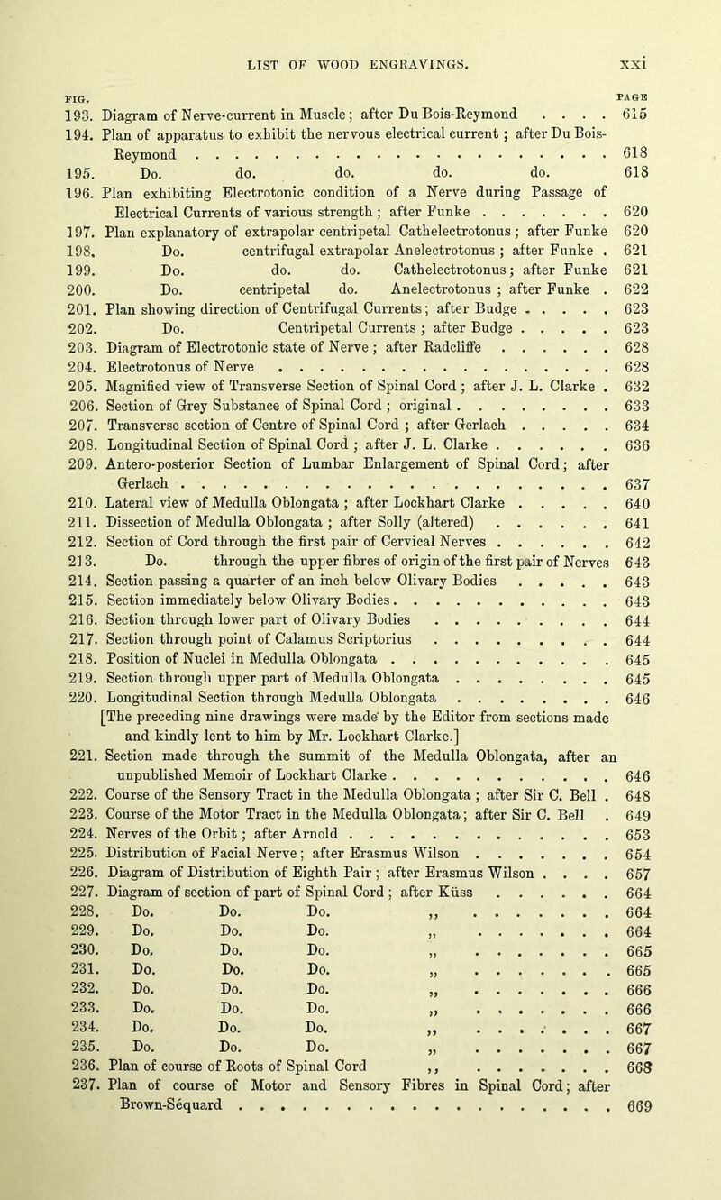 FIG. PAGE 193. Diagram of Nerve-current in Muscle ; after Du Bois-Reymond .... 615 194. Plan of apparatus to exhibit the nervous electrical current; after Du Bois- Reymoud 618 195. Do. do. do. do. do. 618 196. Plan exhibiting Electrotonic condition of a Nerve during Passage of Electrical Currents of various strength ; after Funke 620 197. Plan explanatory of extrapolar centripetal Cathelectrotonus ; after Funke 620 198. Do. centrifugal extrapolar Anelectrotonus ; after Funke . 621 199. Do. do. do. Cathelectrotonus; after Funke 621 200. Do. centripetal do. Anelectrotonus ; after Funke . 622 201. Plan showing direction of Centrifugal Currents; after Budge 623 202. Do. Centripetal Currents ; after Budge 623 203. Diagram of Electrotonic state of Nerve ; after Radclilfe 628 204. Electrotonus of Nerve 628 205. Magnified view of Transverse Section of Spinal Cord ; after J. L. Clarke . 632 206. Section of Grey Substance of Spinal Cord ; original 633 207. Transverse section of Centre of Spinal Cord ; after Gerlach 634 208. Longitudinal Section of Spinal Cord ; after J. L. Clarke 636 209. Antero-posterior Section of Lumbar Enlargement of Spinal Cord; after Gerlach 637 210. Lateral view of Medulla Oblongata ; after Lockhart Clarke 640 211. Dissection of Medulla Oblongata ; after Solly (altered) 641 212. Section of Cord through the first pair of Cervical Nerves 642 213. Do. through the upper fibres of origin of the first pair of Nerves 643 214. Section passing a quarter of an inch below Olivary Bodies 643 215. Section immediately below Olivary Bodies 643 216. Section through lower part of Olivary Bodies 644 217. Section through point of Calamus Scriptorius 644 218. Position of Nuclei in Medulla Oblongata 645 219. Section through upper part of Medulla Oblongata 645 220. Longitudinal Section through Medulla Oblongata 646 [The preceding nine drawings were made' by the Editor from sections made and kindly lent to him by Mr. Lockhart Clarke.] 221. Section made through the summit of the Medulla Oblongata, after an unpublished Memoir of Lockhart Clarke 646 222. Course of the Sensory Tract in the Medulla Oblongata ; after Sir C. Bell . 648 223. Course of the Motor Tract in the Medulla Oblongata; after Sir C. Bell . 649 224. Nerves of the Orbit; after Arnold 653 225. Distribution of Facial Nerve; after Erasmus Wilson 654 226. Diagram of Distribution of Eighth Pair ; after Erasmus Wilson .... 657 227. Diagram of section of part of Spinal Cord ; after Kiiss 664 228. Do. Do. Do. ,, 664 229. Do. Do. Do. „ 664 230. Do. Do. Do. „ 665 231. Do. Do. Do. „ 665 232. Do. Do. Do. „ 666 233. Do. Do. Do. „ 666 234. Do. Do. Do. „ ....... 667 235. Do. Do. Do. „ 667 236. Plan of course of Roots of Spinal Cord ,, 668 237. Plan of course of Motor and Sensory Fibres in Spinal Cord; after Brown-Sequard 669