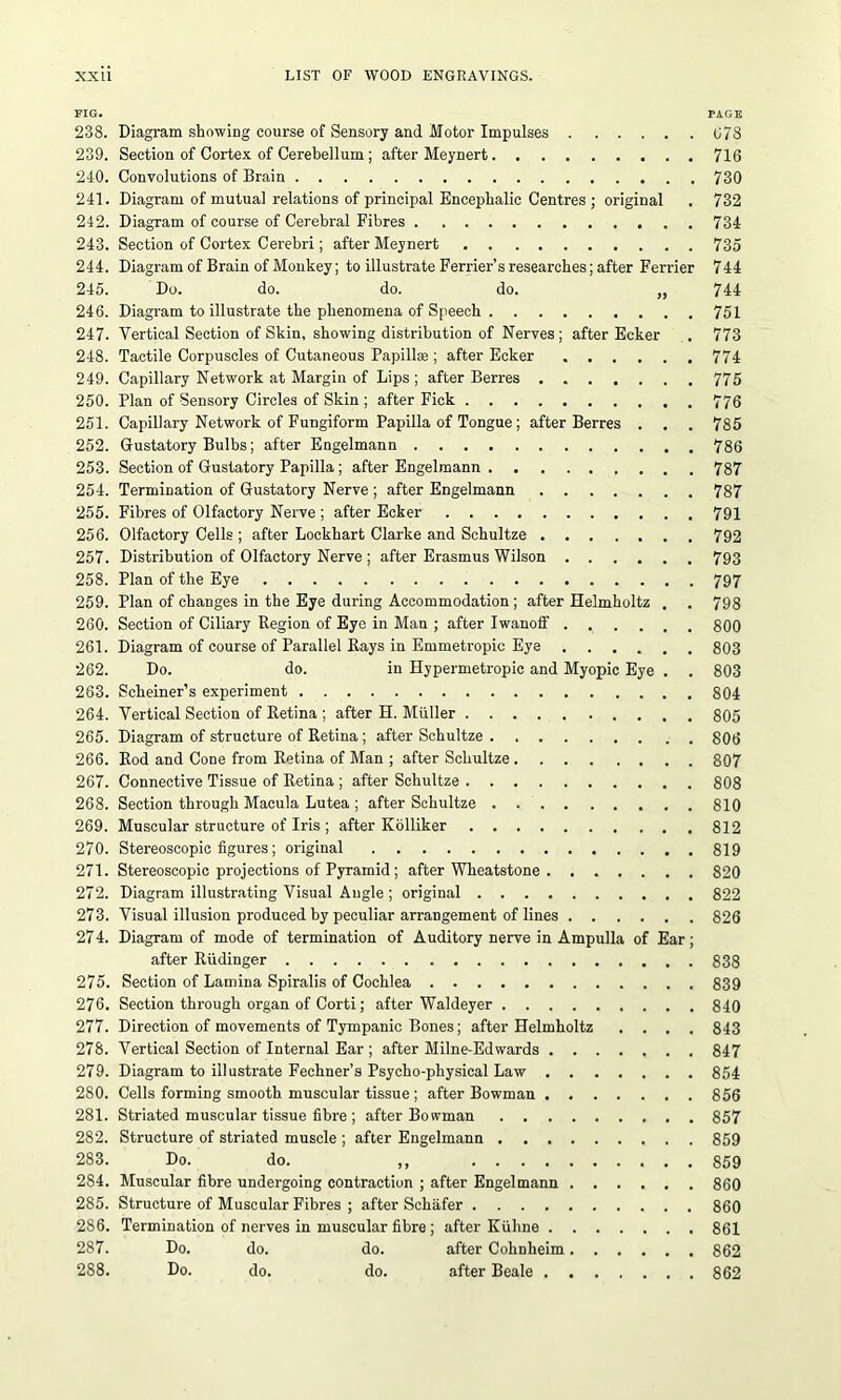 FIG. 238. Diagram showing course of Sensory and Motor Impulses 239. Section of Cortex of Cerebellum ; after Meynert 240. Convolutions of Brain 241. Diagram of mutual relations of principal Encephalic Centres ; original 242. Diagram of course of Cerebral Fibres 243. Section of Cortex Cerebri; after Meynert 244. Diagram of Brain of Monkey; to illustrate Ferrier’s researches; after Ferrier 245. Do. do. do. do. „ 246. Diagram to illustrate the phenomena of Speech 247. Vertical Section of Skin, showing distribution of Nerves; after Ecker 248. Tactile Corpuscles of Cutaneous Papillae ; after Ecker 249. Capillary Network at Margin of Lips ; after Berres 250. Plan of Sensory Circles of Skin ; after Fick 251. Capillary Network of Fungiform Papilla of Tongue ; after Berres . . . 252. Gustatory Bulbs; after Engelmann 253. Section of Gustatory Papilla; after Engelmann 254. Termination of Gustatory Nerve ; after Engelmann 255. Fibres of Olfactory Nerve ; after Ecker 256. Olfactory Cells ; after Lockhart Clarke and Schultze 257. Distribution of Olfactory Nerve ; after Erasmus Wilson 258. Plan of the Eye 259. Plan of changes in the Eye during Accommodation ; after Helmholtz . . 260. Section of Ciliary Region of Eye in Man ; after IwanofF 261. Diagram of course of Parallel Rays in Emmetropic Eye 262. Do. do. in Hypermetropic and Myopic Eye . . 263. Schemer’s experiment 264. Vertical Section of Retina ; after H. Miiller 265. Diagram of structure of Retina ; after Schultze . 266. Rod and Cone from Retina of Man ; after Schultze 267. Connective Tissue of Retina ; after Schultze 268. Section through Macula Lutea ; after Schultze 269. Muscular structure of Iris ; after Kolliker 270. Stereoscopic figures; original 271. Stereoscopic projections of Pyramid; after Wheatstone 272. Diagram illustrating Visual Angle ; original 273. Visual illusion produced by peculiar arrangement of lines 274. Diagram of mode of termination of Auditory nerve in Ampulla of Ear; after Riidinger 275. Section of Lamina Spiralis of Cochlea 276. Section through organ of Corti; after Waldeyer 277. Direction of movements of Tympanic Bones; after Helmholtz . . . . 278. Vertical Section of Internal Ear ; after Milne-Edwards 279. Diagram to illustrate Fechner’s Psycho-physical Law 280. Cells forming smooth muscular tissue ; after Bowman 281. Striated muscular tissue fibre ; after Bowman 282. Structure of striated muscle ; after Engelmann 283. Do. do. ,, 284. Muscular fibre undergoing contraction ; after Engelmann 285. Structure of Muscular Fibres ; after Schafer 286. Termination of nerves in muscular fibre ; after Kiihne 287. Do. do. do. after Cohnheim 288. Do. do. do. after Beale PAGE 678 716 730 732 734 735 744 744 751 773 774 775 776 785 786 787 787 791 792 793 797 798 800 803 803 804 805 806 807 808 810 812 819 820 822 826 838 839 840 843 847 854 856 857 859 859 860 860 861 862 862