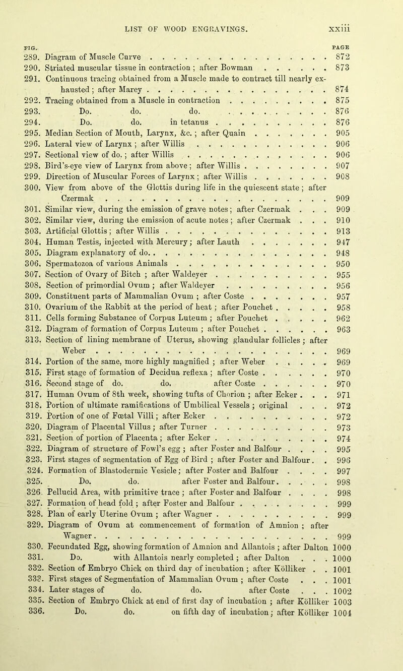 FIG. PAGE 289. Diagram of Muscle Curve 872 290. Striated muscular tissue in contraction ; after Bowman 873 291. Continuous tracing obtained from a Muscle made to contract till nearly ex- hausted ; after Marey 874 292. Tracing obtained from a Muscle in contraction 875 293. Do. do. do. 876 294. Do. do. in tetanus 876 295. Median Section of Mouth, Larynx, &c. ; after Quain 905 296. Lateral view of Larynx ; after Willis 906 297. Sectional view of do.; after Willis 906 298. Bird’s-eye view of Larynx from above ; after Willis 907 299. Direction of Muscular Forces of Larynx ; after Willis 908 300. View from above of the Glottis during life in the quiescent state ; after Czermak 909 301. Similar view, during the emission of grave notes ; after Czermak . . . 909 302. Similar view, during the emission of acute notes ; after Czermak . . . 910 303. Artificial Glottis ; after Willis 913 304. Human Testis, injected with Mercury; after Lauth 917 305. Diagram explanatory of do 948 306. Spermatozoa of various Animals 950 307. Section of Ovary of Bitch ; after Waldeyer 955 308. Section of primordial Ovum ; after Waldeyer 956 309. Constituent parts of Mammalian Ovum ; after Coste 957 310. Ovarium of the Rabbit at the period of heat; after Pouchet 958 311. Cells forming Substance of Corpus Luteum ; after Pouchet 962 312. Diagram of formation of Corpus Luteum ; after Pouchet 963 313. Section of lining membrane of Uterus, showing glandular follicles ; after Weber 969 314. Portion of the same, more highly magnified ; after Weber 969 315. First stage of formation of Decidua reflexa ; after Coste 970 316. Second stage of do. do. after Coste 970 317. Human Ovum of 8th week, showing tufts of Chorion ; after Ecker . . . 971 318. Portion of ultimate ramifications of Umbilical Vessels ; original . . . 972 319. Portion of one of Foetal Villi; after Ecker 972 320. Diagram of Placental Villus ; after Turner 973 321. Section of portion of Placenta ; after Ecker 974 322. Diagram of structure of Fowl’s egg ; after Foster and Balfour .... 995 323. First stages of segmentation of Egg of Bird ; after Foster and Balfour . . 996 324. Formation of Blastodermic Vesicle; after Foster and Balfour .... 997 325. Do. do. after Foster and Balfour 998 326 Pellucid Area, with primitive trace ; after Foster and Balfour . . . . 998 327. Formation of head fold ; after Foster and Balfour 999 328. Plan of early Uterine Ovum ; after Wagner 999 329. Diagram of Ovum at commencement of formation of Amnion ; after Wagner 999 330. Fecundated Egg, showing formation of Amnion and Allantois ; after Dalton 1000 331. Do. with Allantois nearly completed ; after Dalton . . . 1000 332. Section of Embryo Chick on third day of incubation ; after Kolliker . . 1001 333. First stages of Segmentation of Mammalian Ovum ; after Coste . . . 1001 334. Later stages of do. do. after Coste . . . 1002 335. Section of Embryo Chick at end of first day of incubation ; after Kolliker 1003 336. Do. do. on fifth day of incubation; after Kolliker 1004