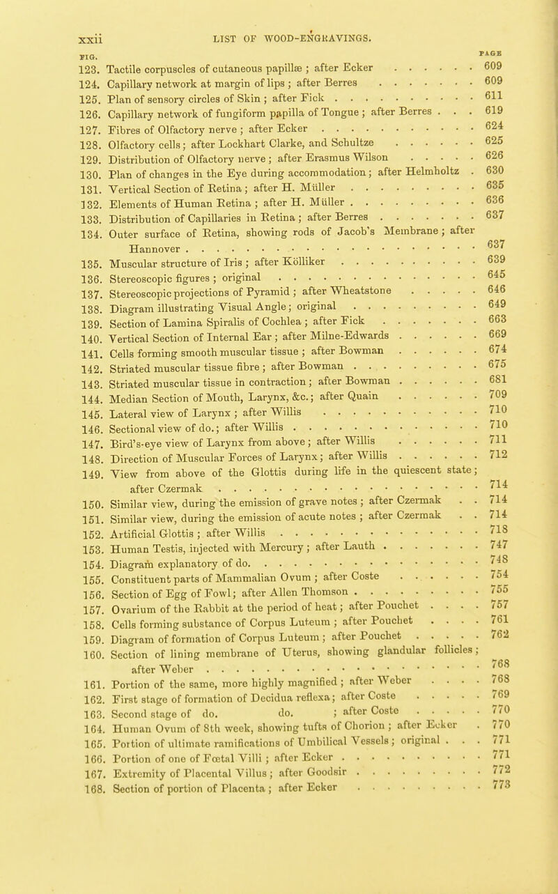 123. Tactile corpuscles of cutaneous papillae ; after Ecker 609 124. Capillary network at margin of lips ; after Berres 609 125. Plan of sensory circles of Skin ; after Fick 611 126. Capillary network of fungiform papilla of Tongue; after Berres . . . 619 127. Fibres of Olfactory nerve ; after Ecker 624 128. Olfactory cells; after Lockhart Clarke, and Schultze 625 129. Distribution of Olfactory nerve ; after Erasmus Wilson 626 130. Plan of changes in the Eye during accommodation; after Helmholtz . 630 131. Vertical Section of Retina ; after H. Muller 635 132. Elements of Human Eetina ; after H. Muller 636 133. Distribution of Capillaries in Retina ; after Berres 637 134. Outer surface of Retina, showing rods of Jacob's Membrane; after Hannover 637 135. Muscular structure of Iris ; after Kolliker 639 136. Stereoscopic figures ; original 645 137. Stereoscopic projections of Pyramid ; after Wheatstone 646 138. Diagram illustrating Visual Angle; original 649 139. Section of Lamina Spiralis of Cochlea ; after Fick 663 140. Vertical Section of Internal Ear ; after Milne-Edwards 669 141. Cells forming smooth muscular tissue ; after Bowman 674 142. Striated muscular tissue fibre ; after Bowman 675 143. Striated muscular tissue in contraction ; after Bowman 681 144. Median Section of Mouth, Larynx, &c.; after Quain 709 145. Lateral view of Larynx ; after Willis 710 146. Sectional view of do.; after Willis 710 147. Bird's-eye view of Larynx from above ; after Willis 711 148. Direction of Muscular Forces of Larynx; after Willis 712 149. View from above of the Glottis during life in the quiescent state; after Czermak 150. Similar view, during the emission of grave notes ; after Czermak . . 714 151. Similar view, during the emission of acute notes ; after Czermak . . 714 152. Artificial Glottis ; after Willis 718 153. Human Testis, injected with Mercury ; after Lauth 747 154. Diagram explanatory of do »*° 155. Constituent parts of Mammalian Ovum ; after Coste ...... 754 156. Section of Egg of Fowl; after Allen Thomson 755 157. Ovarium of the Rabbit at the period of heat; after Pouchet .... 757 158. Cells forming substance of Corpus Luteum ; after Pouchet .... 761 159. Diagram of formation of Corpus Luteum; after Pouchet . . s . . 762 160. Section of lining membrane of Uterus, showing glandular follicles; after Weber 768 161. Portion of the same, more highly magnified ; after Weber .... 768 162. First stage of formation of Decidua reflexa; after Coste 769 163. Second stage of do. do. ; after Coste 770 164. Human Ovum of 8th week, showing tufts of Chorion ; after Ecker . 770 165. Portion of ultimate ramifications of Umbilical Vessels; original . . . 771 166. Portion of one of Foetal Villi ; after Ecker 771 167. Extremity of Placental Villus ; after Goodsir 772 168. Section of portion of Placenta ; after Ecker 773