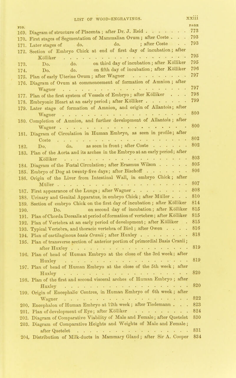 PAGE PIS. 169. Diagram of structure of Placenta ; after Dr. J. Reid 773 170. First stages of Segmentation of Mammalian Ovum ; after Coste ... 793 171. Later stages of do. do. ; after Coste . . 793 172. Section of Embryo Chick at end of first day of incubation; after Kblliker . . 795 173. Do. do. on third day of incubation ; after Kblliker 795 174. Do. do. on fifth day of incubation ; after Kblliker 706 175. Plan of early Uterine Ovum ; after Wagner 797 176. Diagram of Ovum at commencement of formation of Amnion ; after Wagner ^7 177. Plan of the first system of Vessels of Embryo ; after Kblliker ... 798 178. Embryonic Heart at an early period ; after Kblliker 799 179. Later stage of formation of Amnion, and origin of Allantois; after Wagner 800 180. Completion of Amnion, and further development of Allantois ; after Wagner 800 181. Diagram of Circulation in Human Embryo, as seen in profile; after Coste 8<>2 182. Do. do. as seen in front; after Coste 802 183. Plan of the Aorta and its arches in the Embryo at an early period; after Kblliker 803 184. Diagram of the Fcetal Circulation; after Erasmus Wilson 805 185. Embryo of Dog at twenty-five days ; after Bischoff 806 186. Origin of the Liver from Intestinal Wall, in embryo Chick ; after Muller 8°7 187. Pirst appearance of the Lungs ; after Wagner 808 188. Urinary and Genital Apparatus, in embryo Chick ; after Muller . . . 810 189. Section of embryo Chick on the first day of incubation ; after Kblliker 814 190. Do. on second day of incubation ; after Kblliker 815 191. Plan of Chorda Dorsalis at period of formation of vertebra; after Kblliker 815 192. Plan of Vertebra at an early period of development; after Kblliker . 815 193. Typical Vertebra, and thoracic vertebra of Bird ; after Owen .... 816 194. Plan of cartilaginous basis Cranii; after Huxley 818 195. Plan of transverse section of anterior portion of primordial Basis Cranii; after Huxley 819 196. Plan of head of Human Embryo at the close of the 3rd week; after Huxley 819 197. Plan of head of Human Embryo at the close of the 5th week ; after Huxley 820 198. Plan of the first and second visceral arches of Human Embryo ; after Huxley 820 199. Origin of Encephalic Centres, in Human Embryo of 6th week ; after Warner 822 200. Enccphalon of Human Embryo at 12th week ; after Tiedemann . . . 823 201. Plan of development of Eye; after Kblliker 824 202. Diagram of Comparative Viability of Male and Female ; after Quetelet 830 203. Diagram of Comparative Heights and Weights of Male and Female; after Quetelet 831 204. Distribution of Milk-ducts in Mammary Gland ; after Sir A. Cooper 834