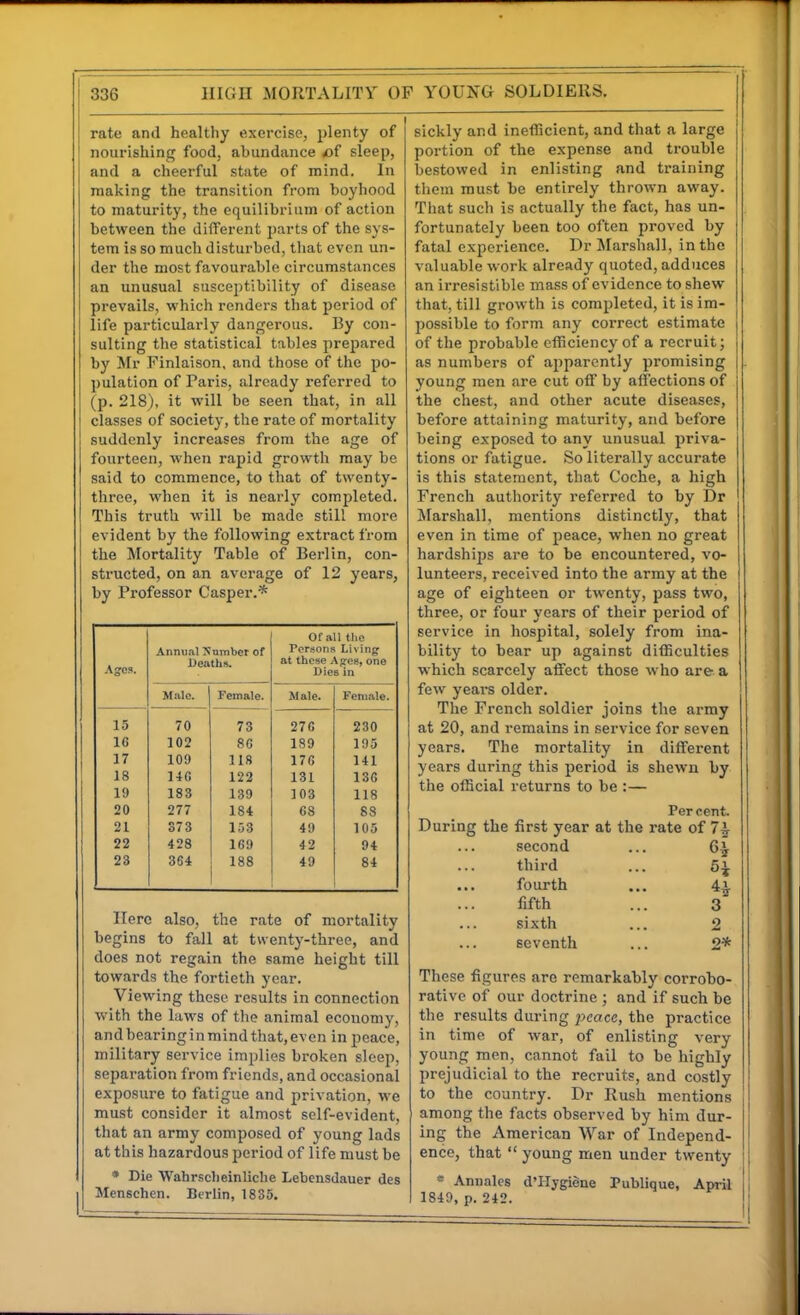 rate and healthy exercise, plenty of nourishing food, abundance £)f sleep, and a cheerful state of mind. In making the transition from boyhood to maturity, the equilibrium of action between the different parts of the sys- tem is so much disturbed, that even un- der the most favourable circumstances an unusual susceptibility of disease prevails, vphich renders that period of life particularly dangerous. By con- sulting the statistical tables prepared by Mr Finlaison, and those of the po- pulation of Paris, already referred to (p. 218), it will be seen that, in all classes of society, the rate of mortality suddenly increases from the age of fourteen, when rapid growth may be said to commence, to that of twenty- three, when it is nearly completed. This truth will be made still more evident by the following extract from the Mortality Table of Berlin, con- structed, on an average of 12 years, by Professor Casper.* Of all tlio Annual Ntmnber of Deaths. Persons Livinrr at these A;res, one Dies in Male. Female. Male. Female. 15 70 73 276 230 16 102 86 189 105 17 109 118 176 141 18 14G 122 131 136 19 183 139 103 118 20 277 184 68 88 21 373 153 49 105 22 428 169 42 94 23 364 188 49 84 Here also, the rate of mortality begins to fall at twenty-three, and does not regain the same height till towards the fortieth year. Viewing these results in connection with the laws of the animal economy, andbearinginmind that,even in peace, military service implies broken sleep, separation from friends, and occasional exposure to fatigue and privation, we must consider it almost self-evident, that an army composed of young lads at this hazardous period of life must be * Die Wahrsclieinliche Lebensdauer des Menschen. Berlin, 1835. sickly and inefficient, and that a large portion of the expense and trouble bestowed in enlisting and training them must be entirely thrown away. That such is actually the fact, has un- fortunately been too often proved by fatal experience. Dr Marshall, in the valuable work already quoted, adduces an irresistible mass of evidence to shew that, till growth is completed, it is im- possible to form any correct estimate of the probable efficiency of a recruit; as numbers of apparently promising young men are cut off by affections of the chest, and other acute diseases, before attaining maturity, and before being exposed to any unusual priva- tions or fatigue. So literally accurate is this statement, that Coche, a high French authority referred to by Dr Marshall, mentions distinctly, that even in time of peace, when no great hardships are to be encountered, vo- lunteers, received into the array at the age of eighteen or twenty, pass two, three, or four years of their period of service in hospital, solely from ina- bility to bear up against difficulties which scarcely affect those who are a few years older. The French soldier joins the army at 20, and remains in service for seven years. The mortality in different years during this period is shewn by the official returns to be :— Per cent. During the first year at the rate of 7^ second ... 6^ third ... 5^ fourth ... 4^ fifth ... 3 sixth ... 2 seventh ... 2* These figures are remarkably corrobo- rative of our doctrine ; and if such be the results during peace, the practice in time of war, of enlisting very young men, cannot fail to be highly prejudicial to the recruits, and costly to the country. Dr Rush mentions among the facts observed by him dur- ing the American War of Independ- ence, that young men under twenty « Annales d'llygiene Publique, April 1849, p. 242.
