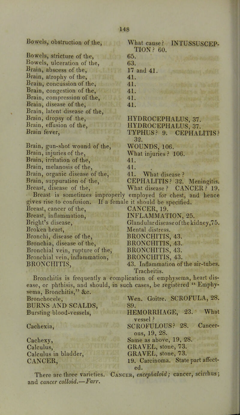 Bowels, obstruction of the, Bowels, stricture of the, Bowels, ulceration of the, Brain, abscess of the. Brain, atrophy of the. Brain, concussion of the, Brain, congestion of the. Brain, compression of the. Brain, disease of the. Brain, latent disease of the, Brain, dropsy of the, Brain, efTusion of the, Brain fever, Brain, gun-shot wound of the, Brain, injuries of the, Brain, irritation of the, Brain, melanosis of the, Brain, organic disease of the. Brain, suppuration of the. Breast, disease of the, INTUSSUSCEP- What cause? TION? 60. 65. 63. 17 and 41. 41. 41. 41. 41. 41. HYDROCEPHALUS, 37. HYDROCEPHALUS, 37. TYPHUS? 9. CEPHALITIS? 32. WOUNDS, 106. What injuries ? 106. 41. 41. 41. What disease ? CEPHALITIS? 32. Meningitis. What disease ? CANCER ? 19. Breast is sometimes improperly employed for chest, and hence gives rise to confusion. If a female it should be specified. Breast, cancer of the, Breast, inflammation, Bright's disease, Broken heart. Bronchi, disease of the, Bronchia, disease of the. Bronchial vein, rupture of the, Bronchial vein, inflammation, BRONCHITIS, CANCER, 19. INFLAMMATION, 25. Glandular disease of the kidney ,75. Mental distress. BRONCHITIS, 43. BRONCHITIS, 43. BRONCHITIS, 43. BRONCHITIS, 43. 43. Inflammation of the air-tubes. Tracheitis. Bronchitis is frequently a complication of emphysema, heart dis ease, or phthisis, and should, in such cases, be registered  Emphy sema. Bronchitis, &c. Wen. Goitre. SCROFULA, 28. 89. HEMORRHAGE, 23. What vessel ? SCROFULOUS? 28. Cancer- ous, 19, 28. Same as above, 19, 28. GRAVEL, stone, 73. GRAVEL, stone, 73. 19. Carcinoma. State part afTect- ed. There are three varieties. Cancer, encephaloid; cancer, scirrhus; and cancer colloid.—Farr, Bronchocele, BURNS AND SCALDS, Bursting blood-vessels, Cachexia, Cachexy, Calculus, Calculus in bladder, CANCER,