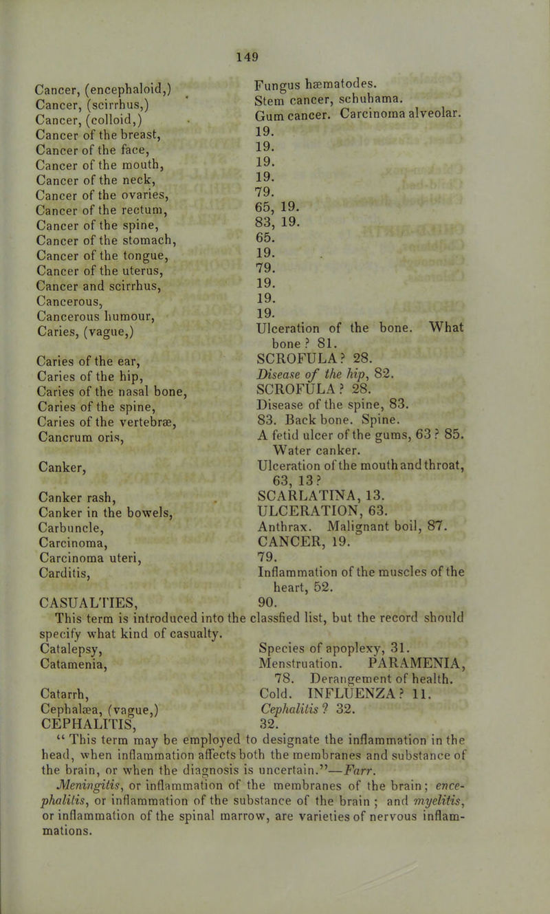 Cancer, (encephaloid,) Cancer, (scirrhus,) Cancer, (colloid,) Cancer of the breast, Cancer of the face. Cancer of the mouth, Cancer of the neck. Cancer of the ovaries. Cancer of the rectum, Cancer of the spine, Cancer of the stomach. Cancer of the tongue. Cancer of the uterus. Cancer and scirrhus. Cancerous, Cancerous humour. Caries, (vague,) Caries of the ear, Caries of the hip. Caries of the nasal bone, Caries of the spine. Caries of the vertebrae, Cancrum oris, Canker, Canker rash. Canker in the bowels, Carbuncle, Carcinoma, Carcinoma uteri. Carditis, CASUALTIES, Fungus hsematodes. Stem cancer, schuhama. Gum cancer. Carcinoma alveolar. 19. 19. 19. 19. 79. 65, 19. 83, 19. 65. 19. 79. 19. 19. 19. Ulceration of the bone. What bone? 81. SCROFULA? 28. Diseasie of the hip^ 82. SCROFULA? 28. Disease of the spine, 83. 83. Backbone. Spine. A fetid ulcer of the gums, 63 ? 85. Water canker. Ulceration of the mouth and throat, 63, 13? SCARLATINA, 13. ULCERATION, 63. Anthrax. Malignant boil, 87. CANCER, 19. 79. Inflammation of the muscles of the heart, 52. 90. This term is introduced into the classfied list, but the record should specify what kind of casualty. Catalepsy, Species of apoplexy, 31. Catamenia, Menstruation. PARAMENIA, 78. Derangement of health. Catarrh, Cold. INFLUENZA? 11. Cephalaea, (vague,) Cephalitis 9 32. CEPHALITIS, 32.  This term may be employed to designate the inflammation in the head, when inflammation affects both the membranes and substance of the brain, or when the diagnosis is uncertain.—Farr. Meningitis^ or inflammation of the membranes of the brain; ence- phalitis^ or inflammation of the substance of the brain ; and myelitis^ or inflammation of the spinal marrow, are varieties of nervous inflam- mations.